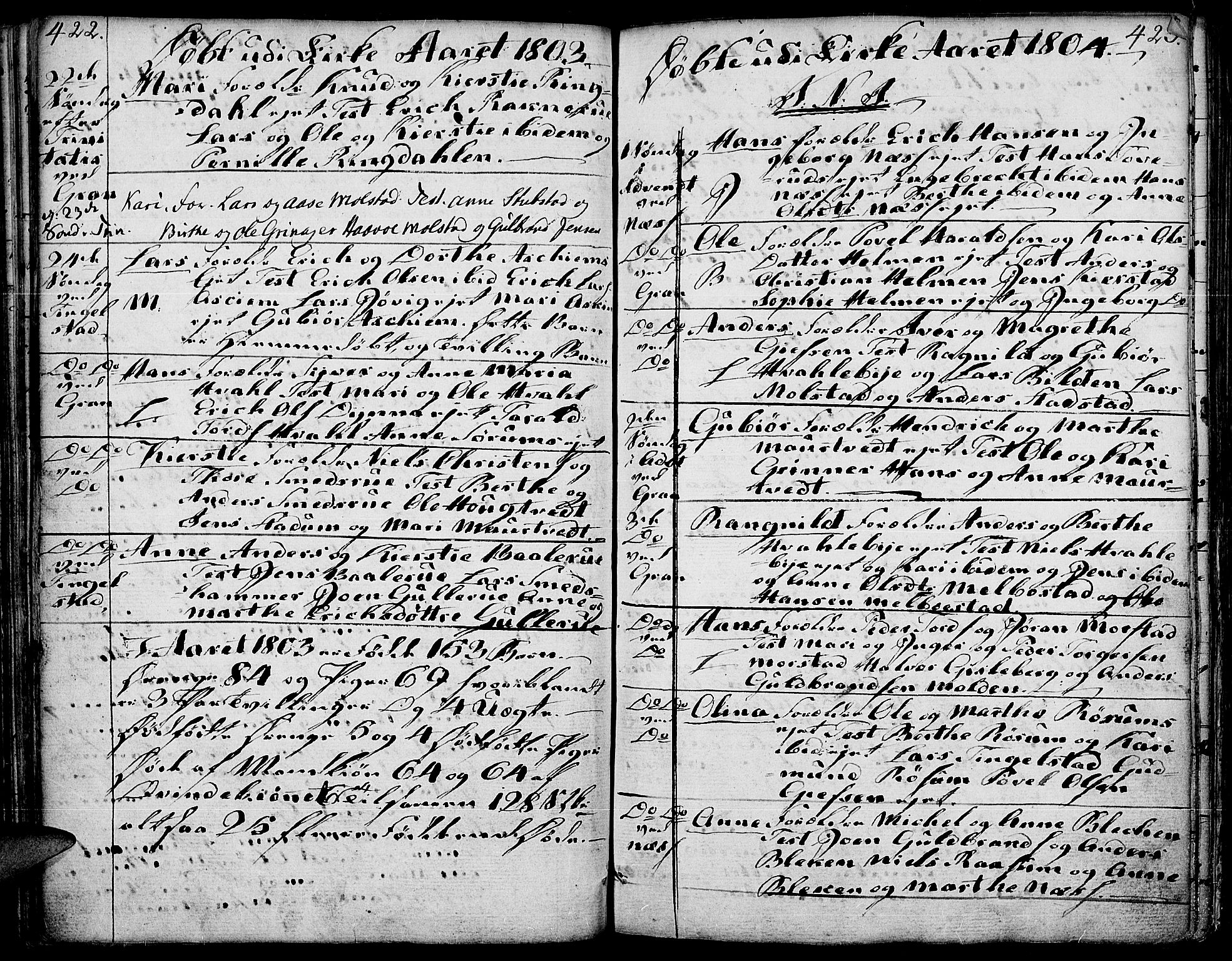 Gran prestekontor, SAH/PREST-112/H/Ha/Haa/L0006: Parish register (official) no. 6, 1787-1824, p. 422-423