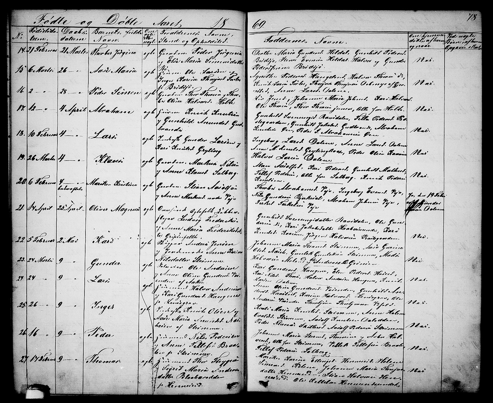 Drangedal kirkebøker, SAKO/A-258/G/Ga/L0002: Parish register (copy) no. I 2, 1856-1887, p. 78