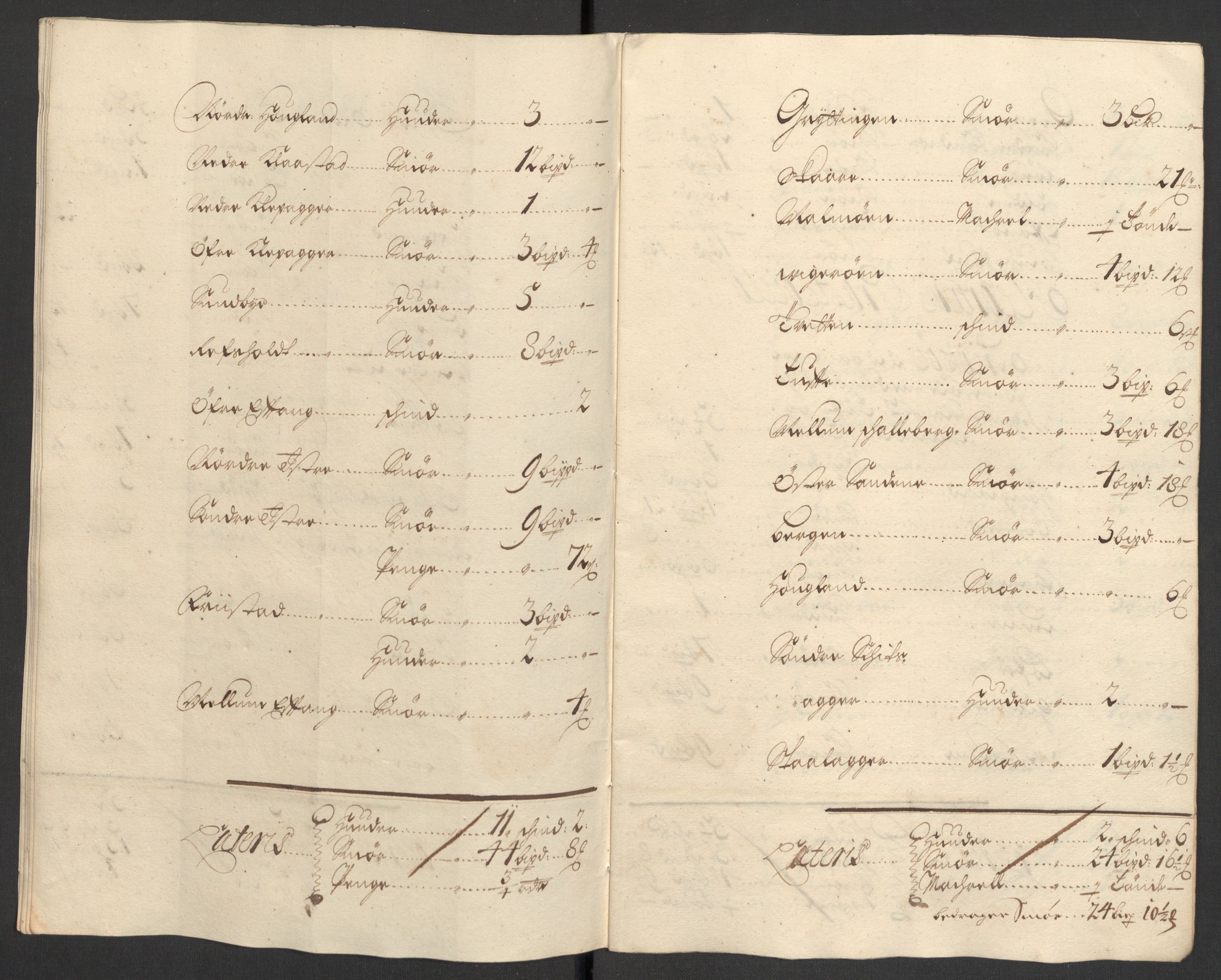 Rentekammeret inntil 1814, Reviderte regnskaper, Fogderegnskap, AV/RA-EA-4092/R33/L1976: Fogderegnskap Larvik grevskap, 1698-1701, p. 202