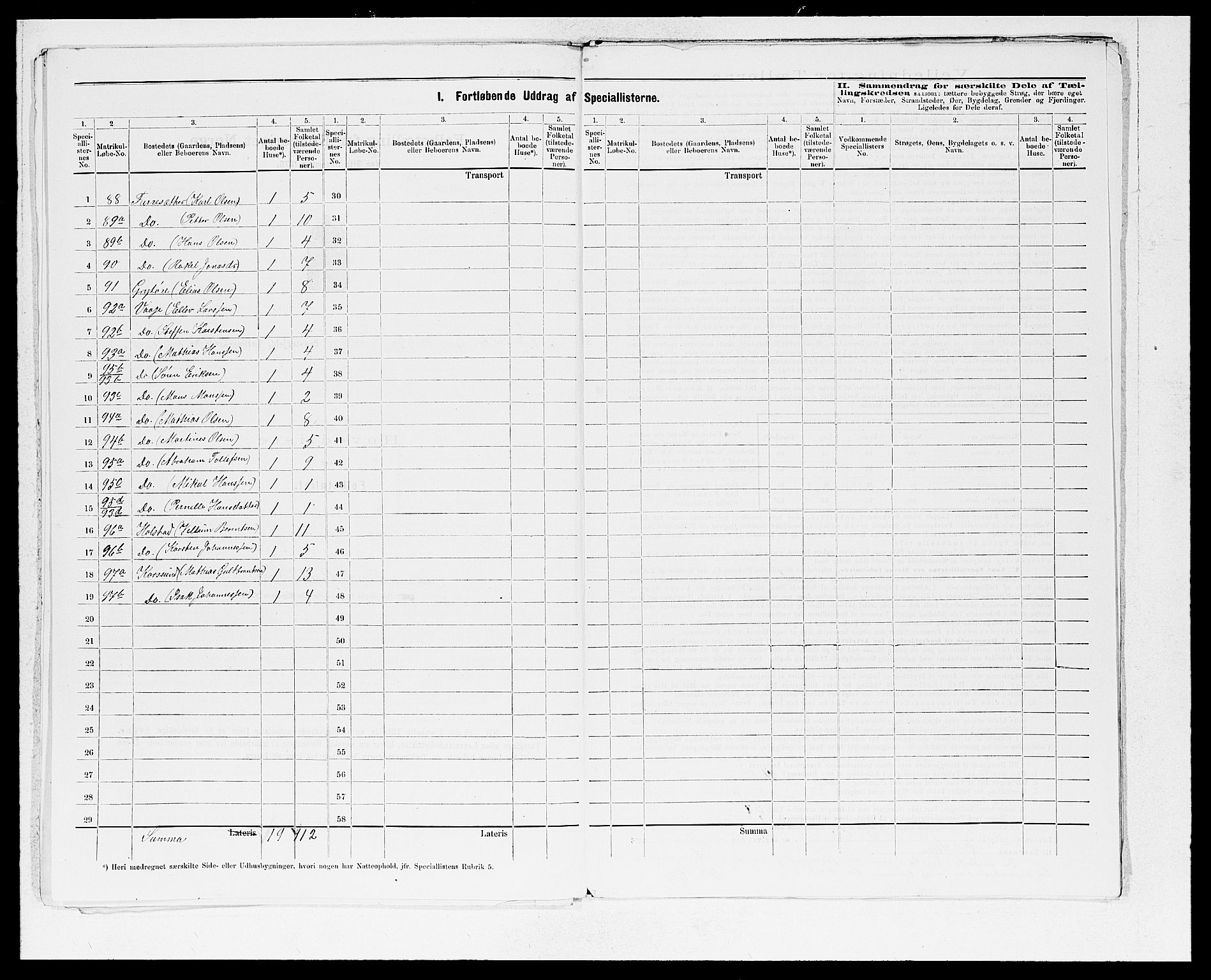 SAB, 1875 census for 1428P Askvoll, 1875, p. 15