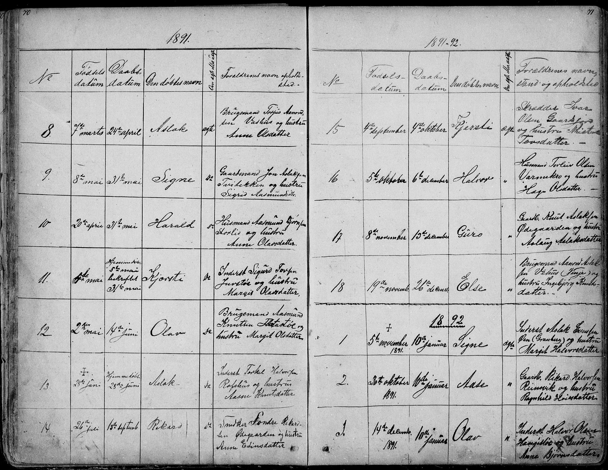Rauland kirkebøker, SAKO/A-292/G/Ga/L0002: Parish register (copy) no. I 2, 1849-1935, p. 70-71