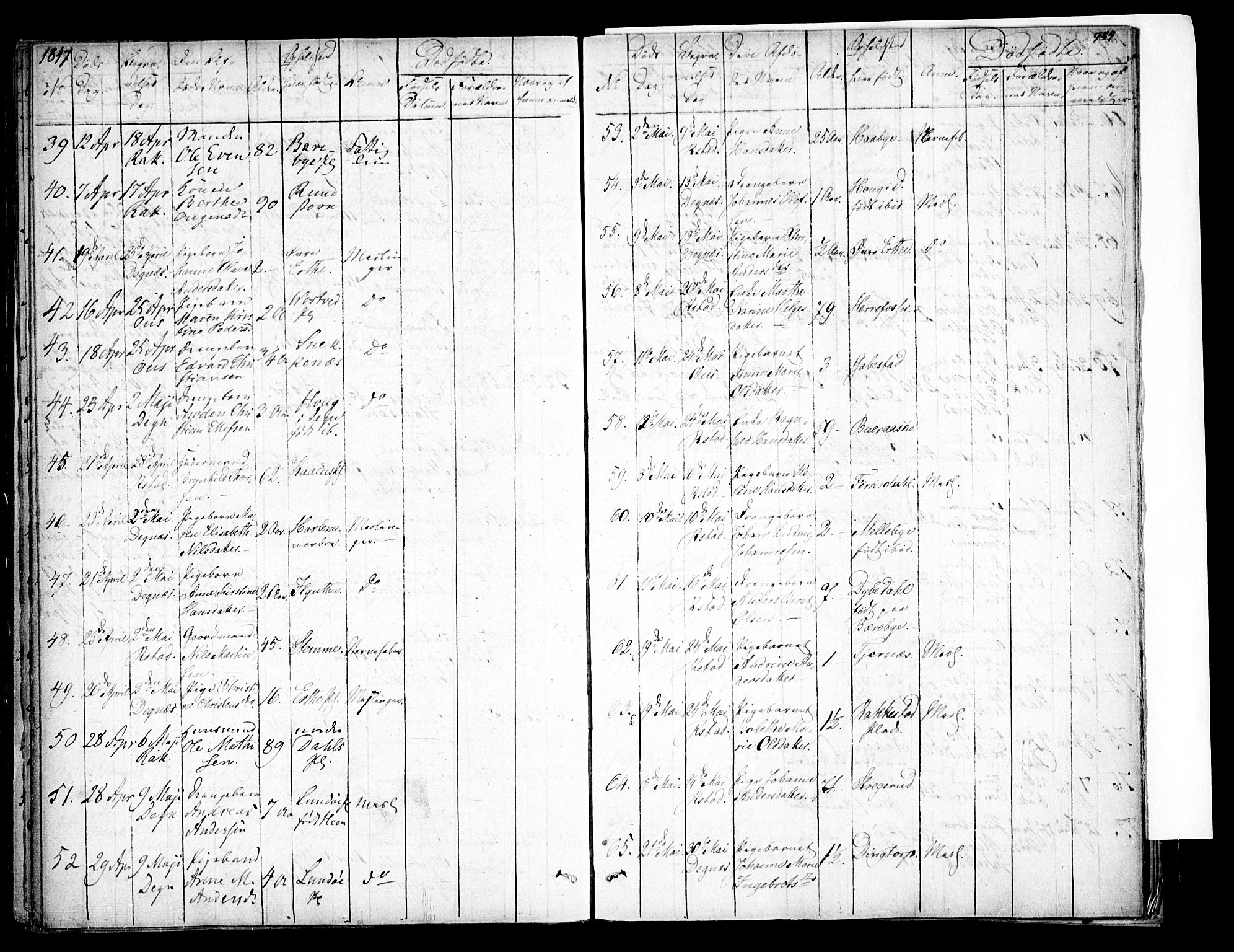 Rakkestad prestekontor Kirkebøker, SAO/A-2008/F/Fa/L0008: Parish register (official) no. I 8, 1842-1849, p. 983-984