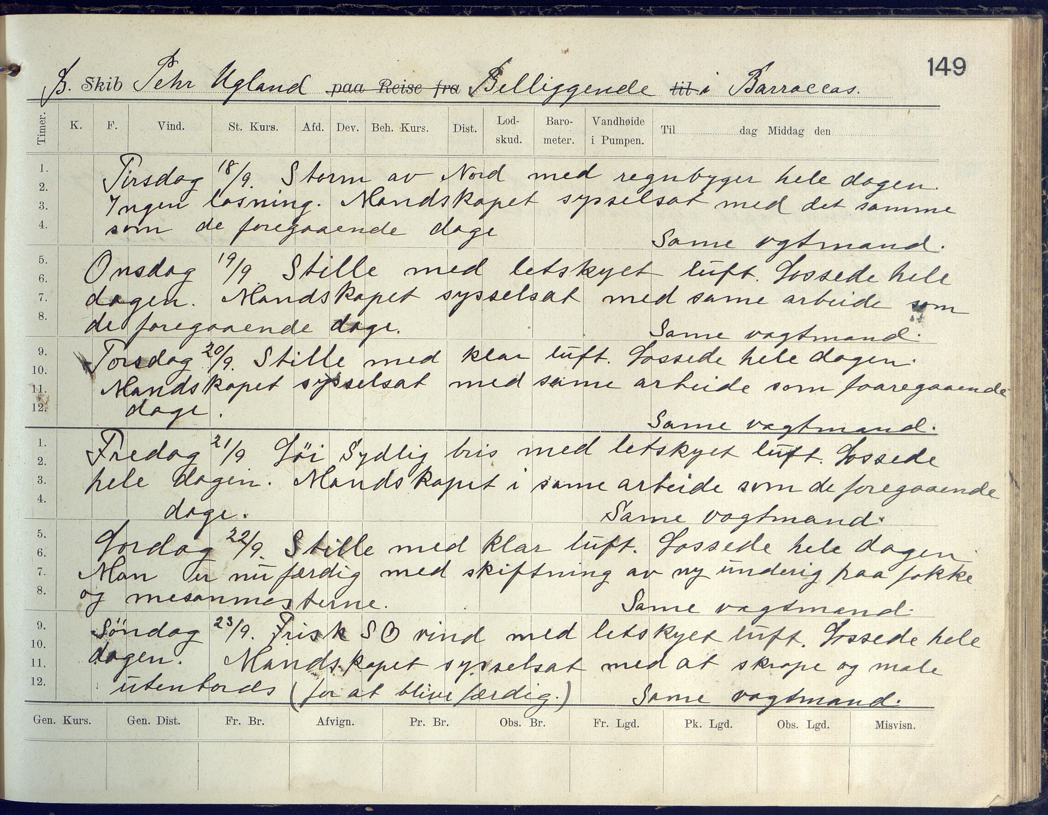 Fartøysarkivet, AAKS/PA-1934/F/L0272/0001: Pehr Ugland (bark) / Pehr Ugland (bark) skipsjournal 1916-1917, 1916-1917, p. 149