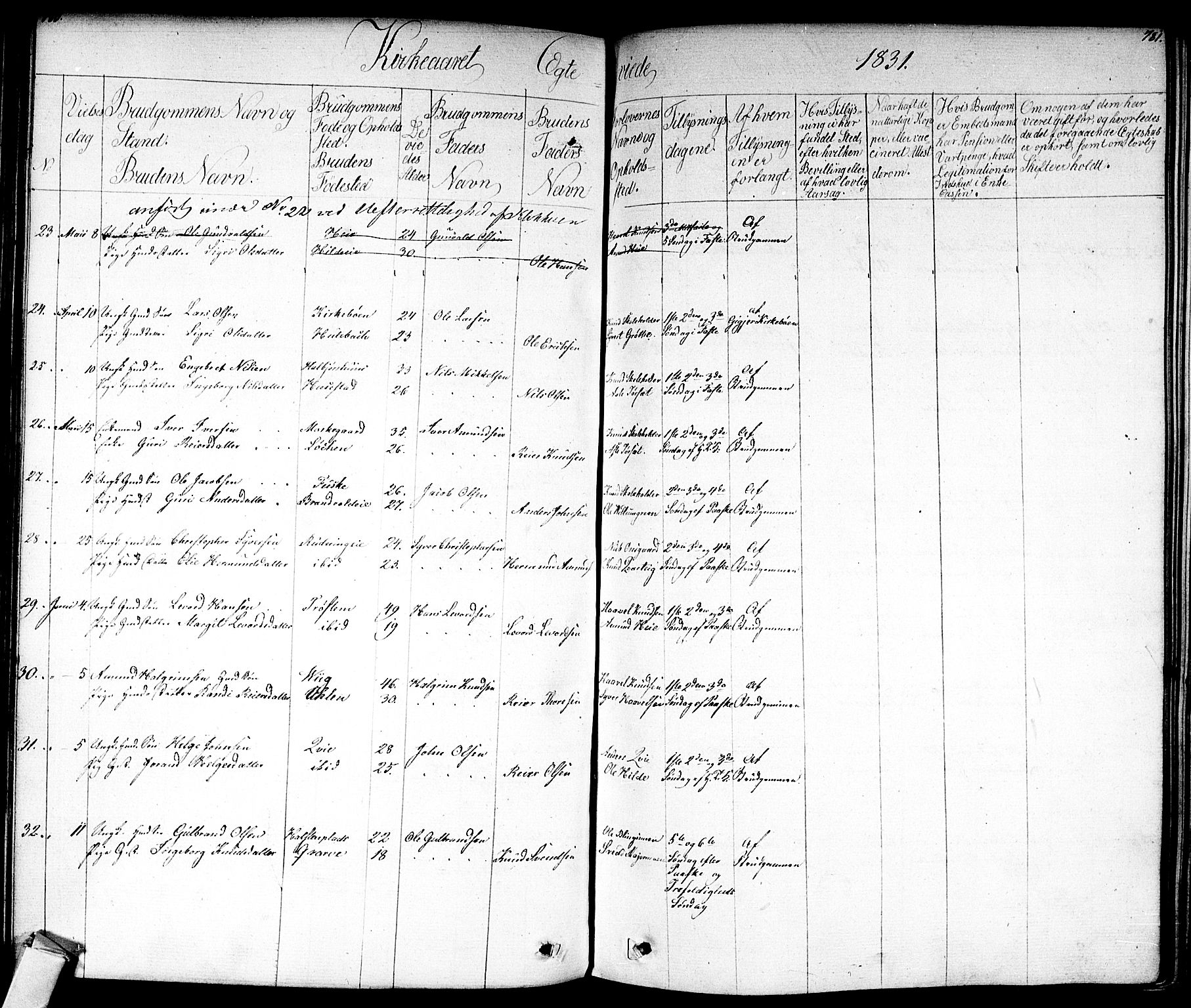 Nes kirkebøker, AV/SAKO-A-236/F/Fa/L0008: Parish register (official) no. 8, 1824-1834, p. 780-781