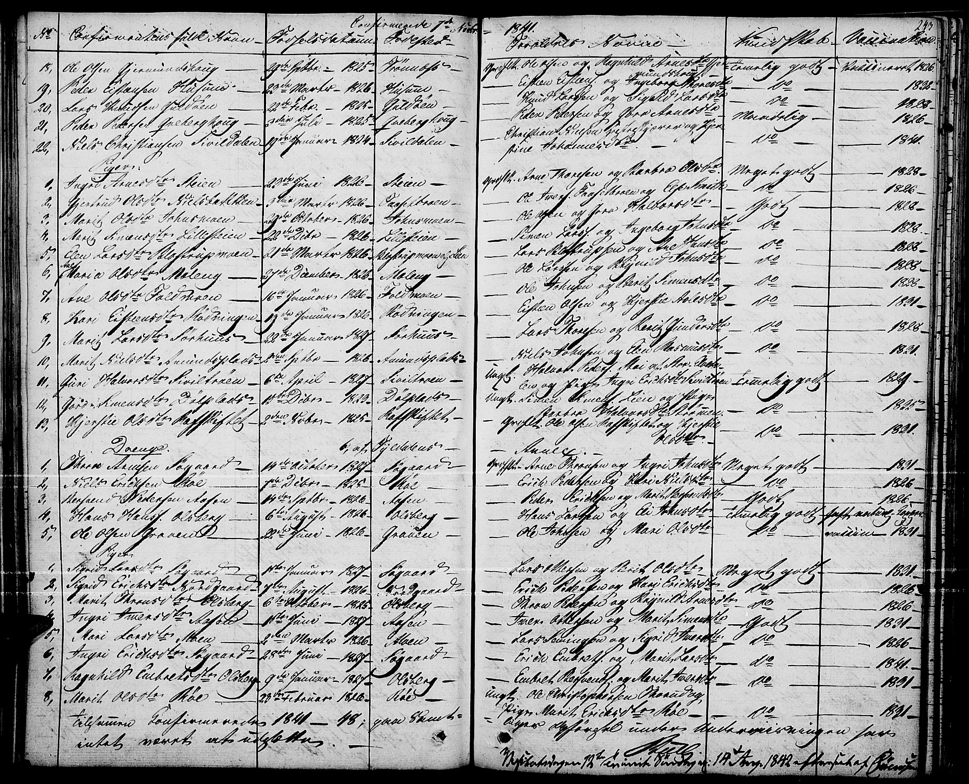 Tynset prestekontor, AV/SAH-PREST-058/H/Ha/Haa/L0019: Parish register (official) no. 19, 1829-1847, p. 243