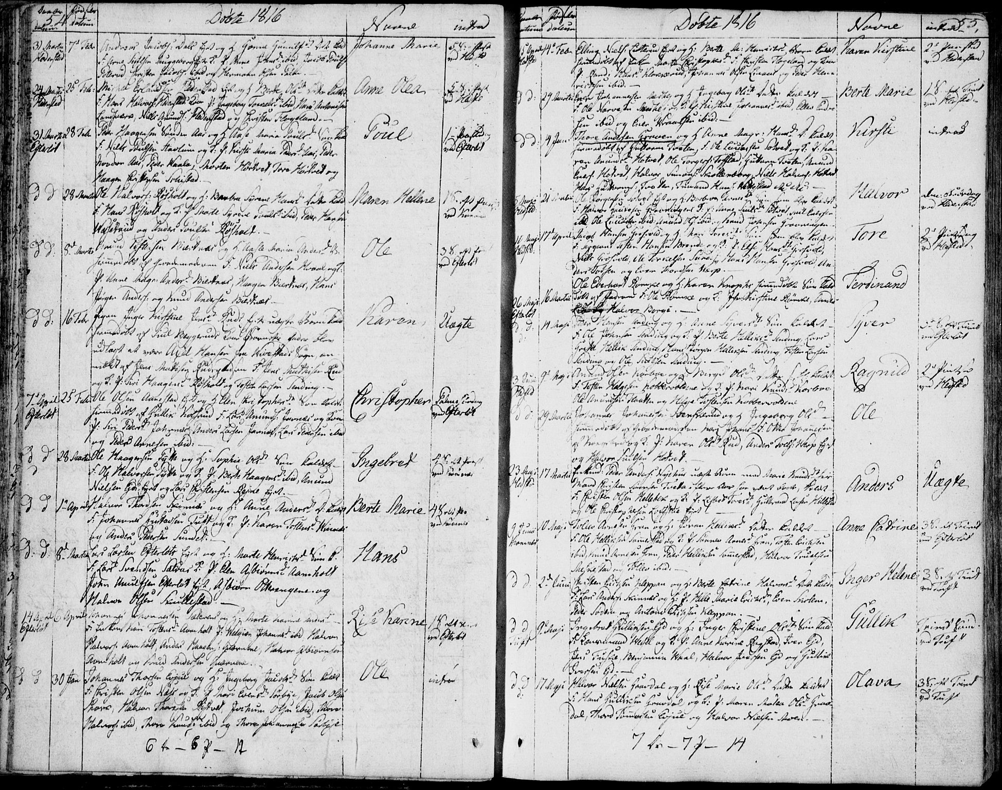 Sandsvær kirkebøker, SAKO/A-244/F/Fa/L0003: Parish register (official) no. I 3, 1809-1817, p. 54-55