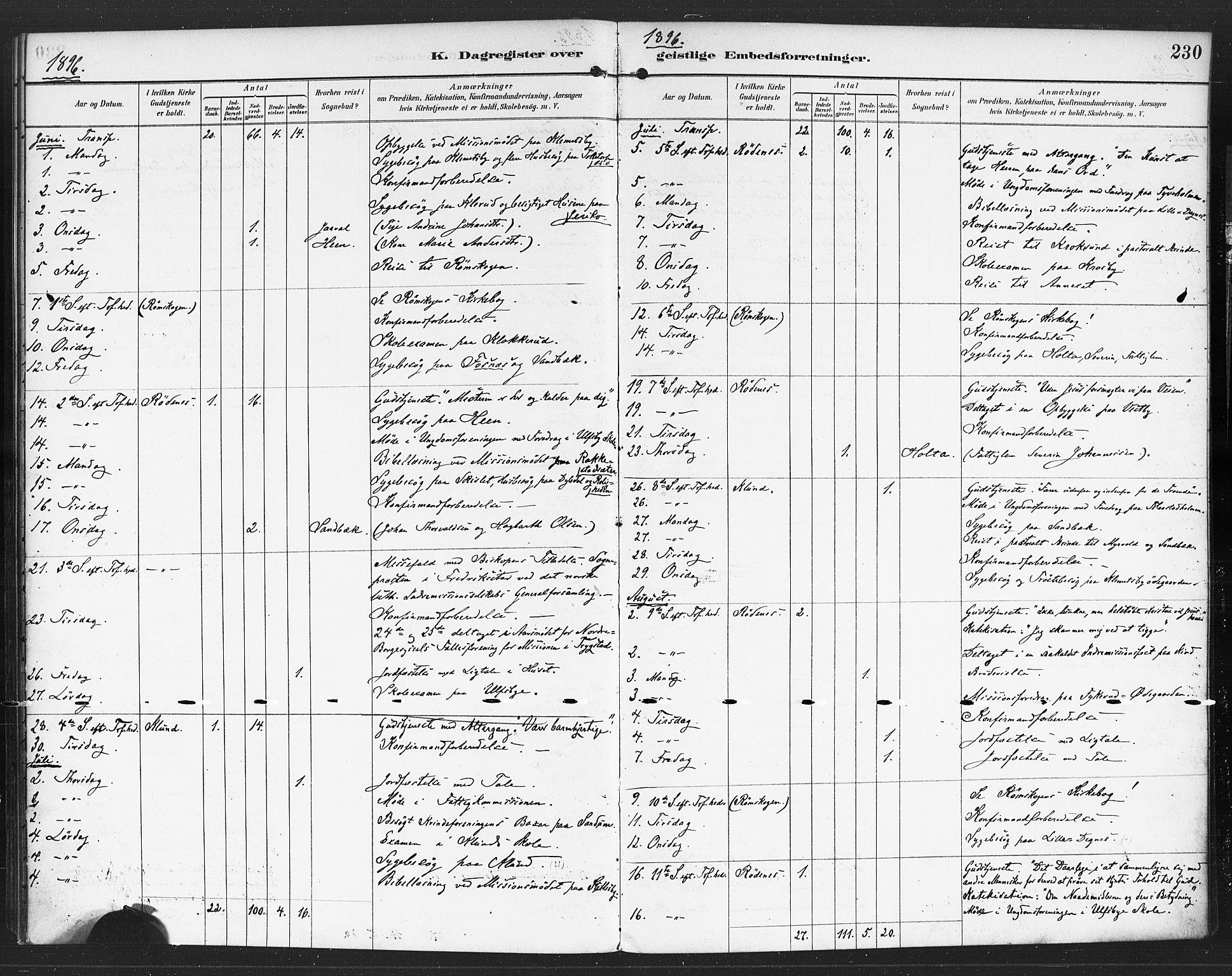 Rødenes prestekontor Kirkebøker, AV/SAO-A-2005/F/Fa/L0010: Parish register (official) no. I 10, 1890-1900, p. 230