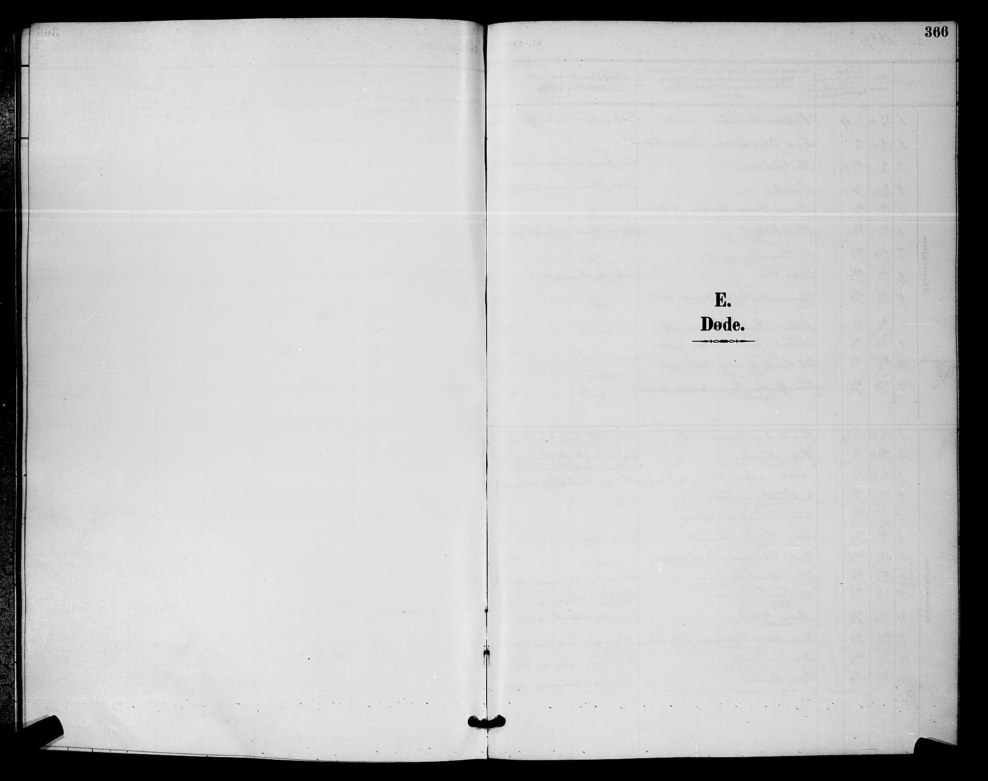 Moss prestekontor Kirkebøker, SAO/A-2003/G/Ga/L0006: Parish register (copy) no. I 6, 1889-1900, p. 366