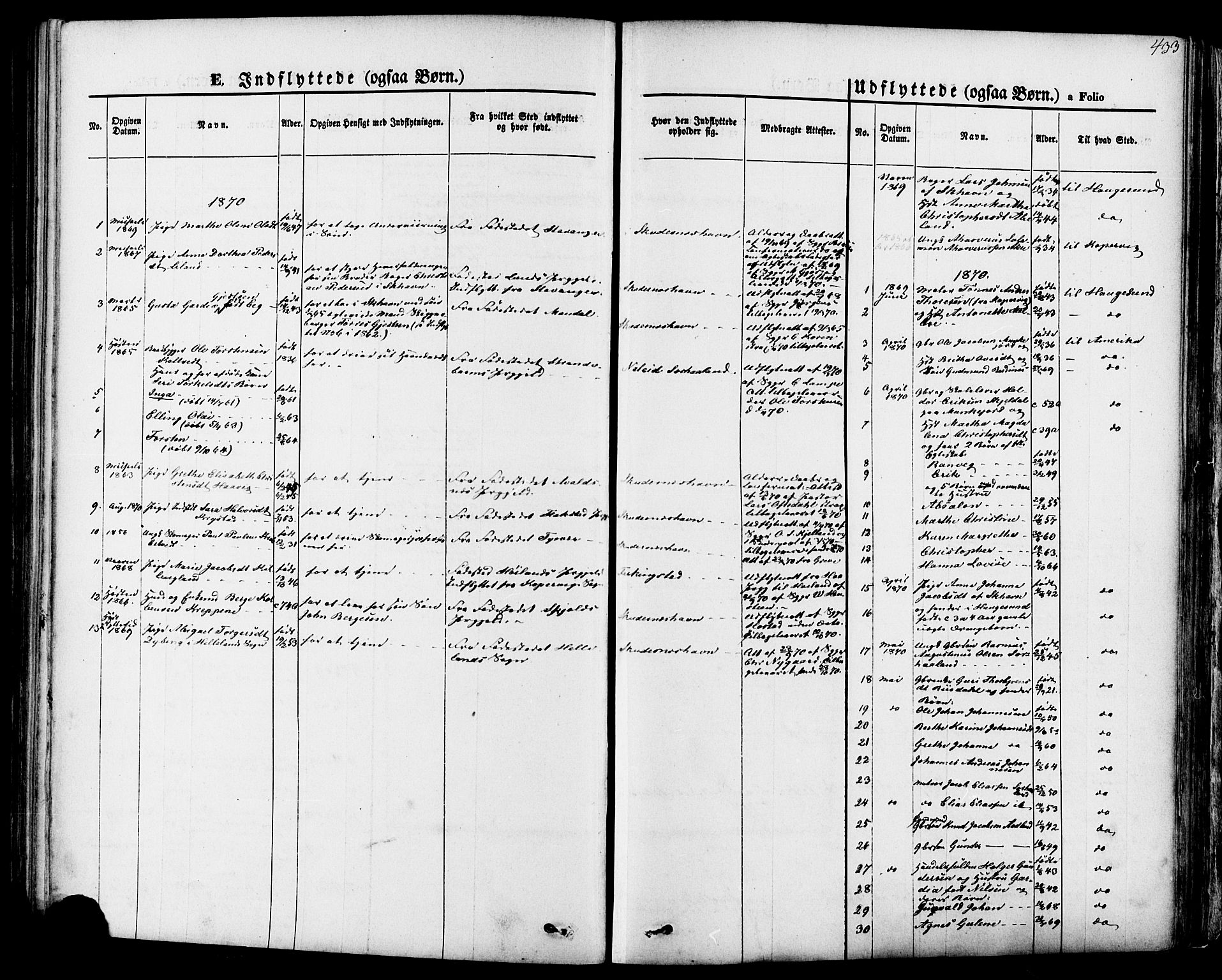 Skudenes sokneprestkontor, SAST/A -101849/H/Ha/Haa/L0006: Parish register (official) no. A 4, 1864-1881, p. 433
