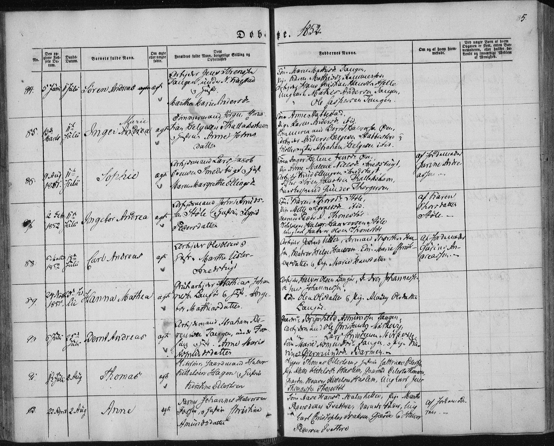 Sannidal kirkebøker, AV/SAKO-A-296/F/Fa/L0008: Parish register (official) no. 8, 1847-1862, p. 85