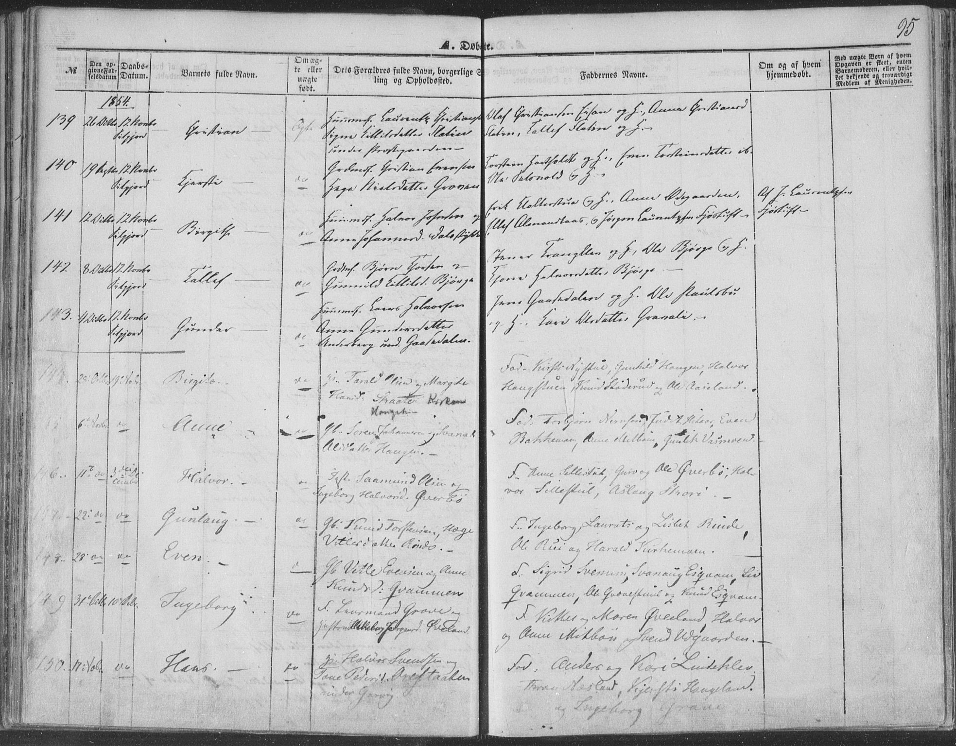 Seljord kirkebøker, SAKO/A-20/F/Fa/L012a: Parish register (official) no. I 12A, 1850-1865, p. 95