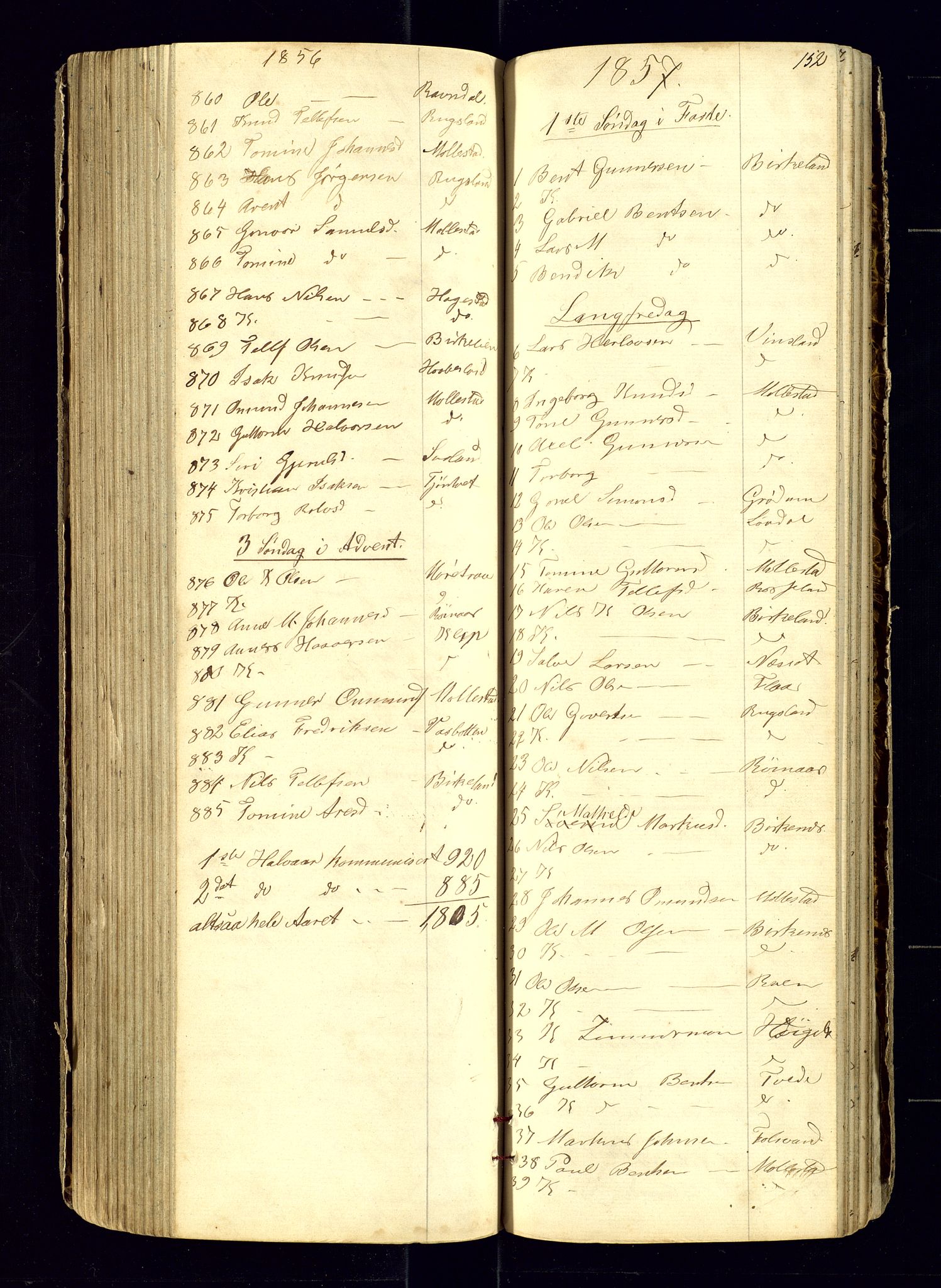 Birkenes sokneprestkontor, SAK/1111-0004/F/Fc/L0003: Communicants register no. C-3, 1849-1858, p. 152