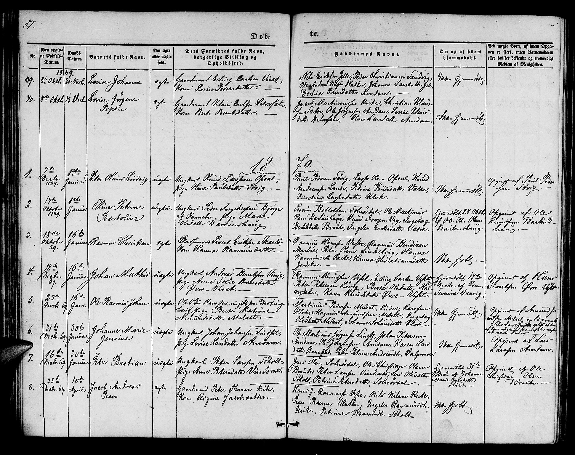 Ministerialprotokoller, klokkerbøker og fødselsregistre - Møre og Romsdal, SAT/A-1454/522/L0324: Parish register (copy) no. 522C03, 1854-1871, p. 57