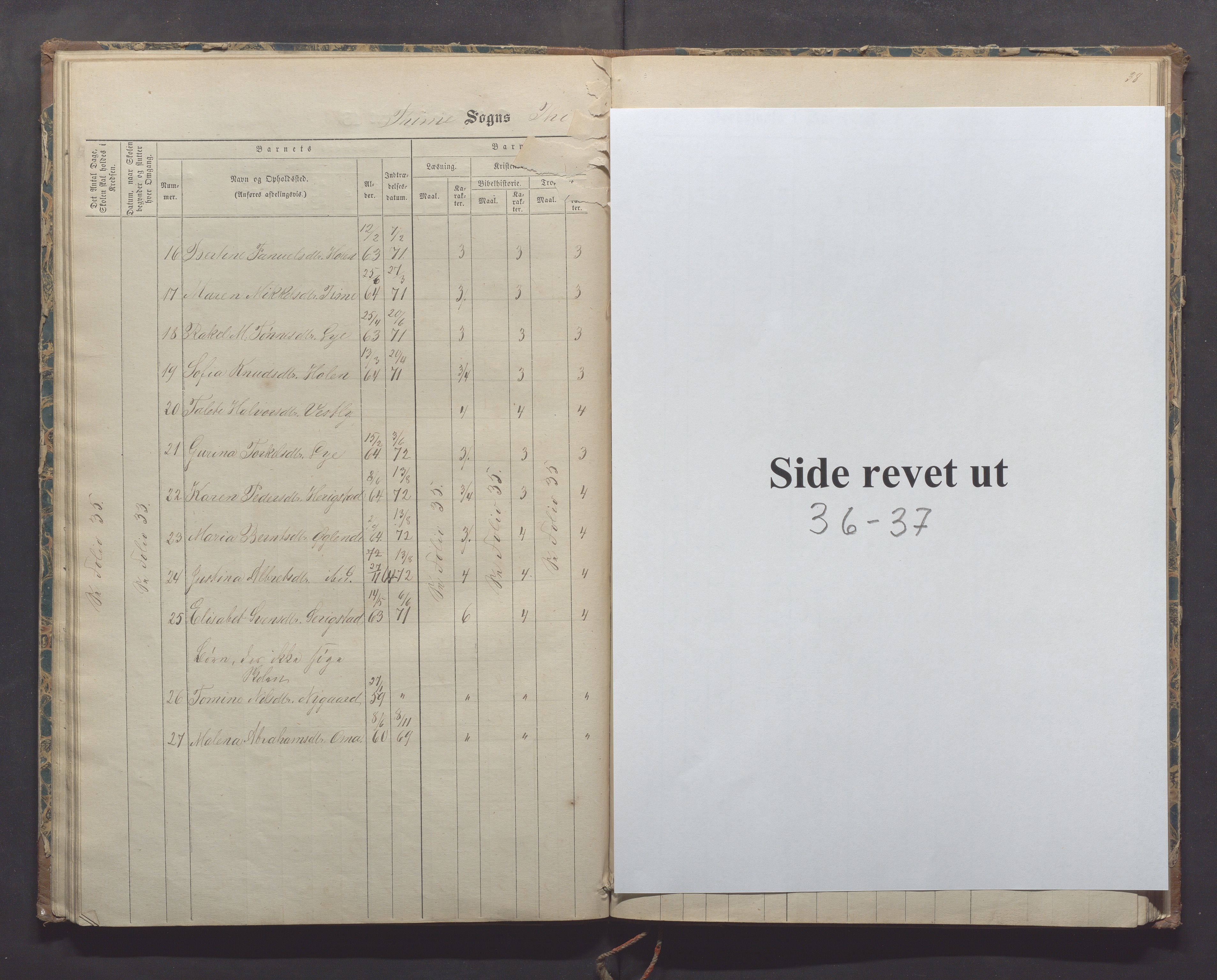 Time kommune - Time/Vestly skole, IKAR/K-100804/H/L0002: Skoleprotokoll, 1868-1875, p. 35b