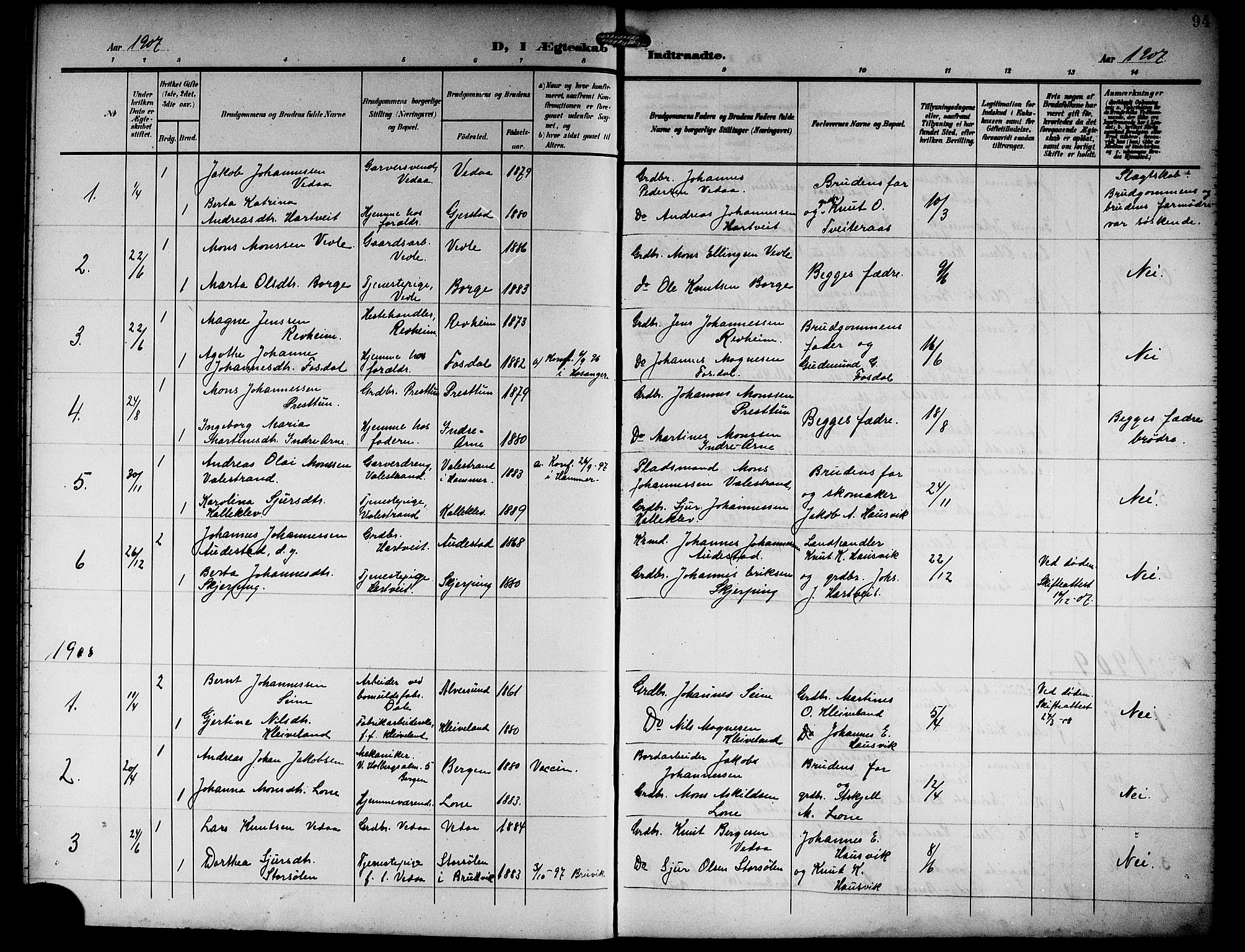 Haus sokneprestembete, AV/SAB-A-75601/H/Hab: Parish register (copy) no. C 4, 1907-1922, p. 94