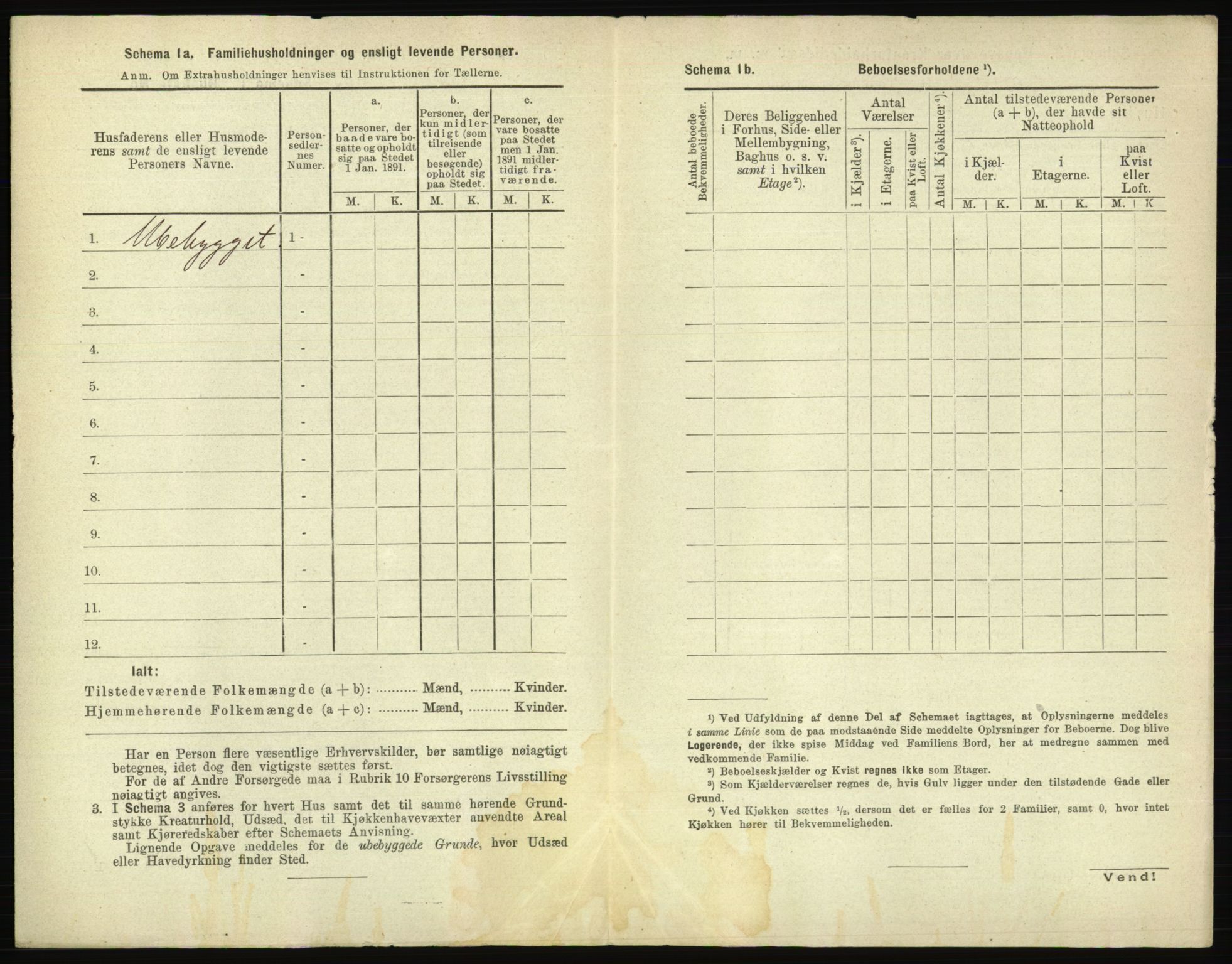 RA, 1891 census for 0104 Moss, 1891, p. 633