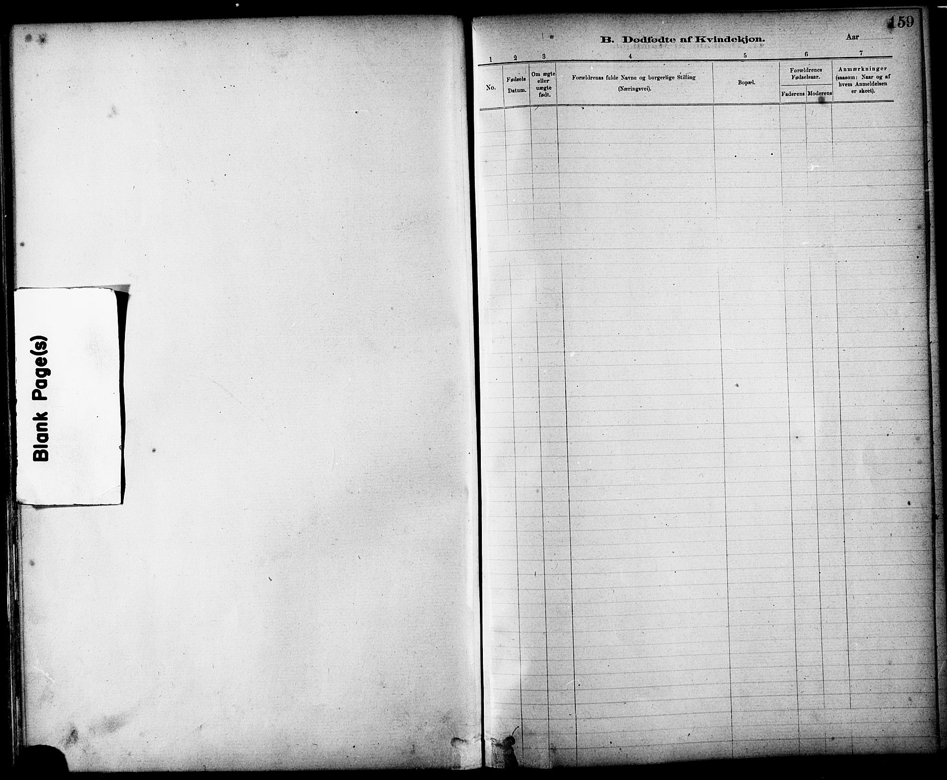 Ministerialprotokoller, klokkerbøker og fødselsregistre - Nord-Trøndelag, SAT/A-1458/724/L0267: Parish register (copy) no. 724C03, 1879-1898, p. 159
