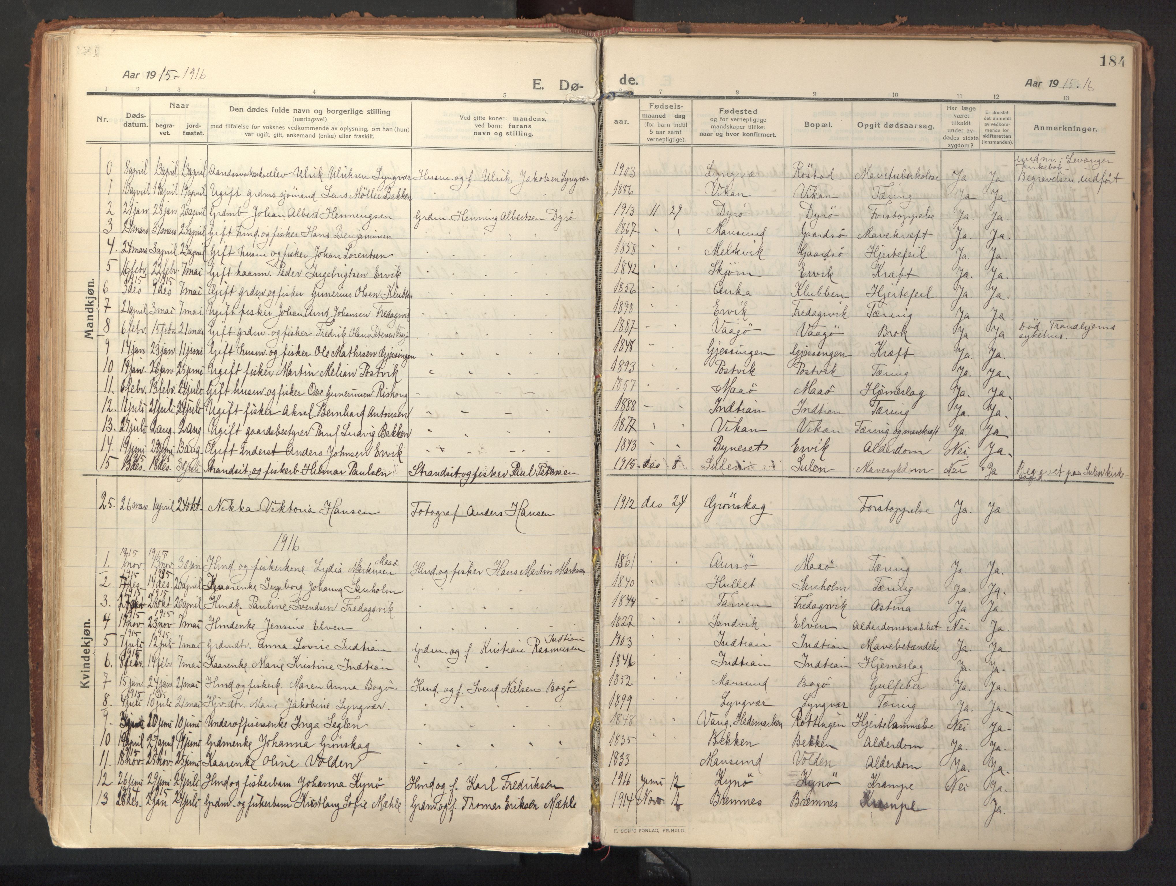 Ministerialprotokoller, klokkerbøker og fødselsregistre - Sør-Trøndelag, SAT/A-1456/640/L0581: Parish register (official) no. 640A06, 1910-1924, p. 184