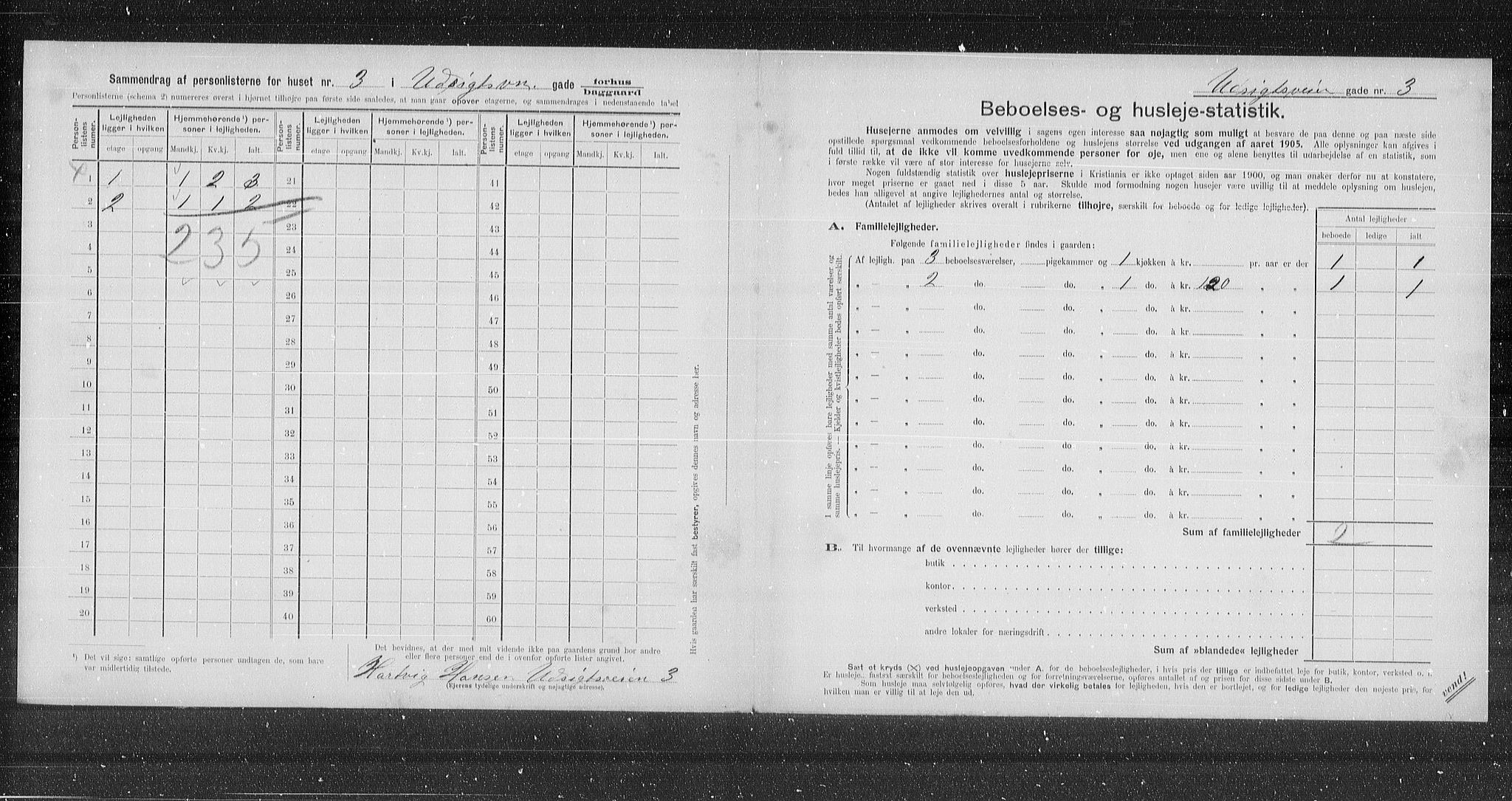 OBA, Municipal Census 1905 for Kristiania, 1905, p. 62285