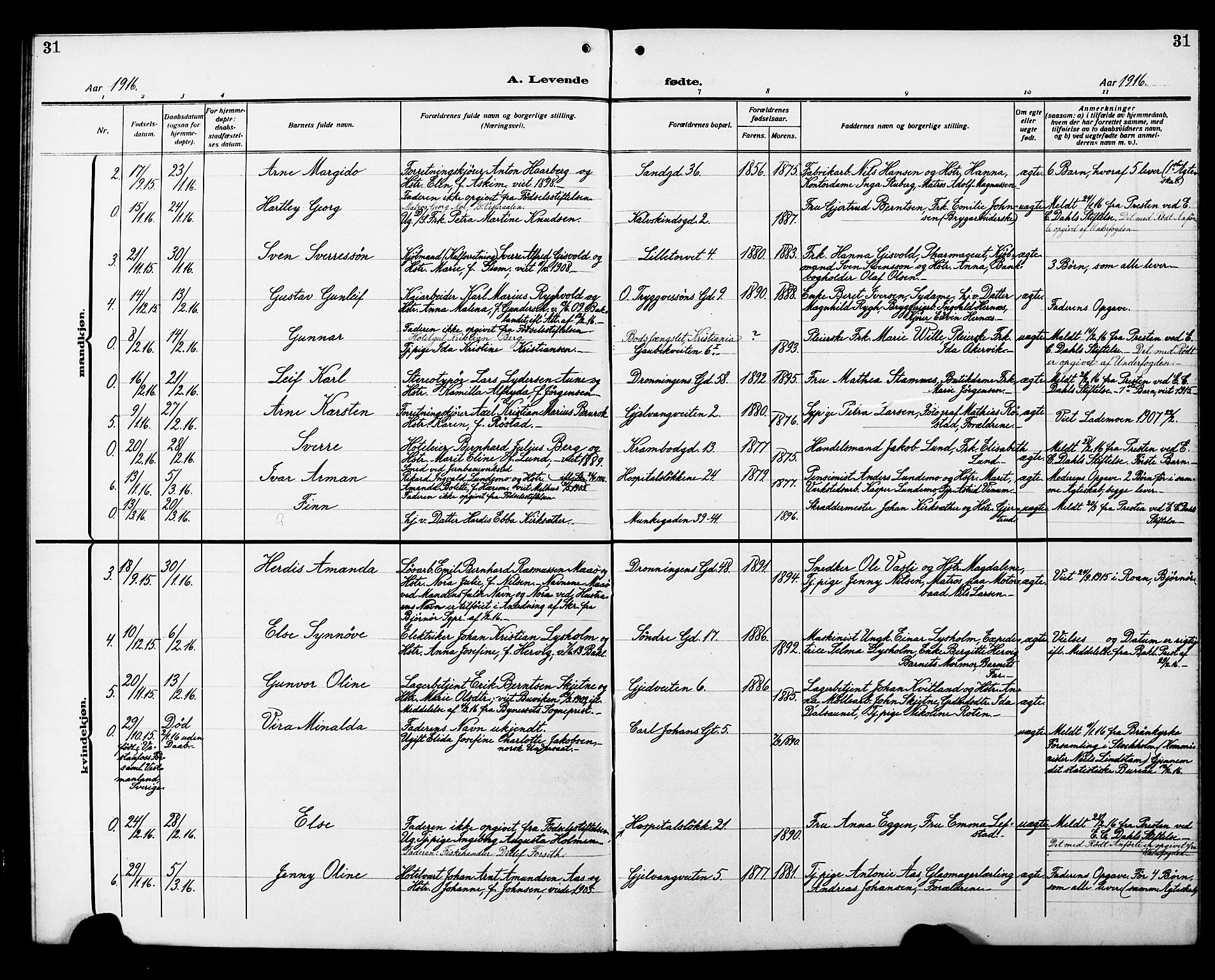 Ministerialprotokoller, klokkerbøker og fødselsregistre - Sør-Trøndelag, SAT/A-1456/602/L0147: Parish register (copy) no. 602C15, 1911-1924, p. 31