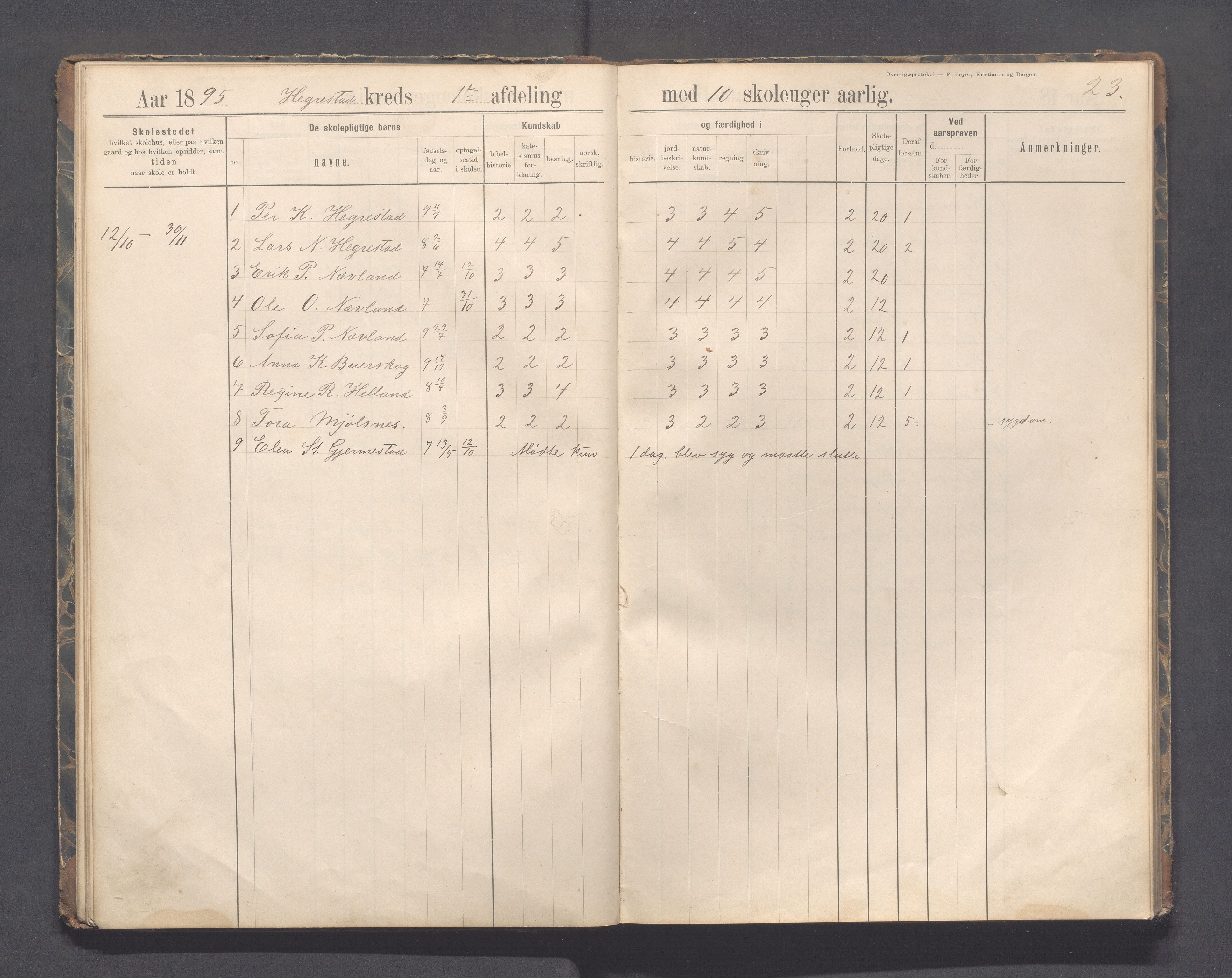 Eigersund kommune (Herredet) - Skolekommisjonen/skolestyret, IKAR/K-100453/Jb/L0007: Skoleprotokoll - Hegrestad og Helvik skoler, 1891-1899, p. 23