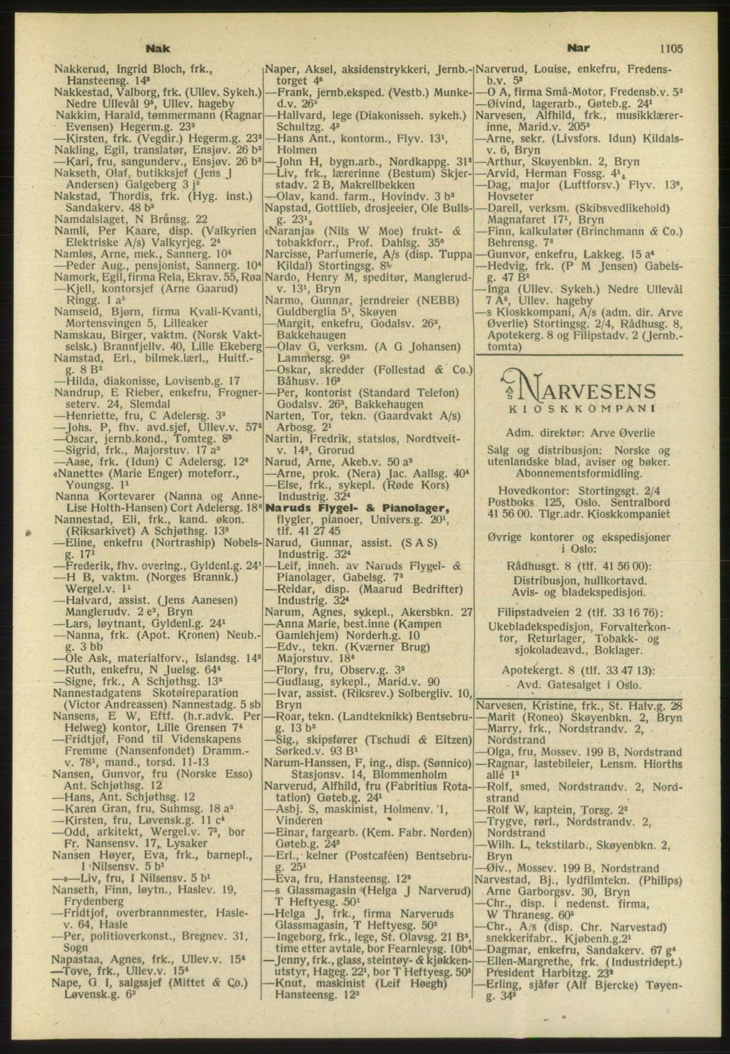 Kristiania/Oslo adressebok, PUBL/-, 1954, p. 1105