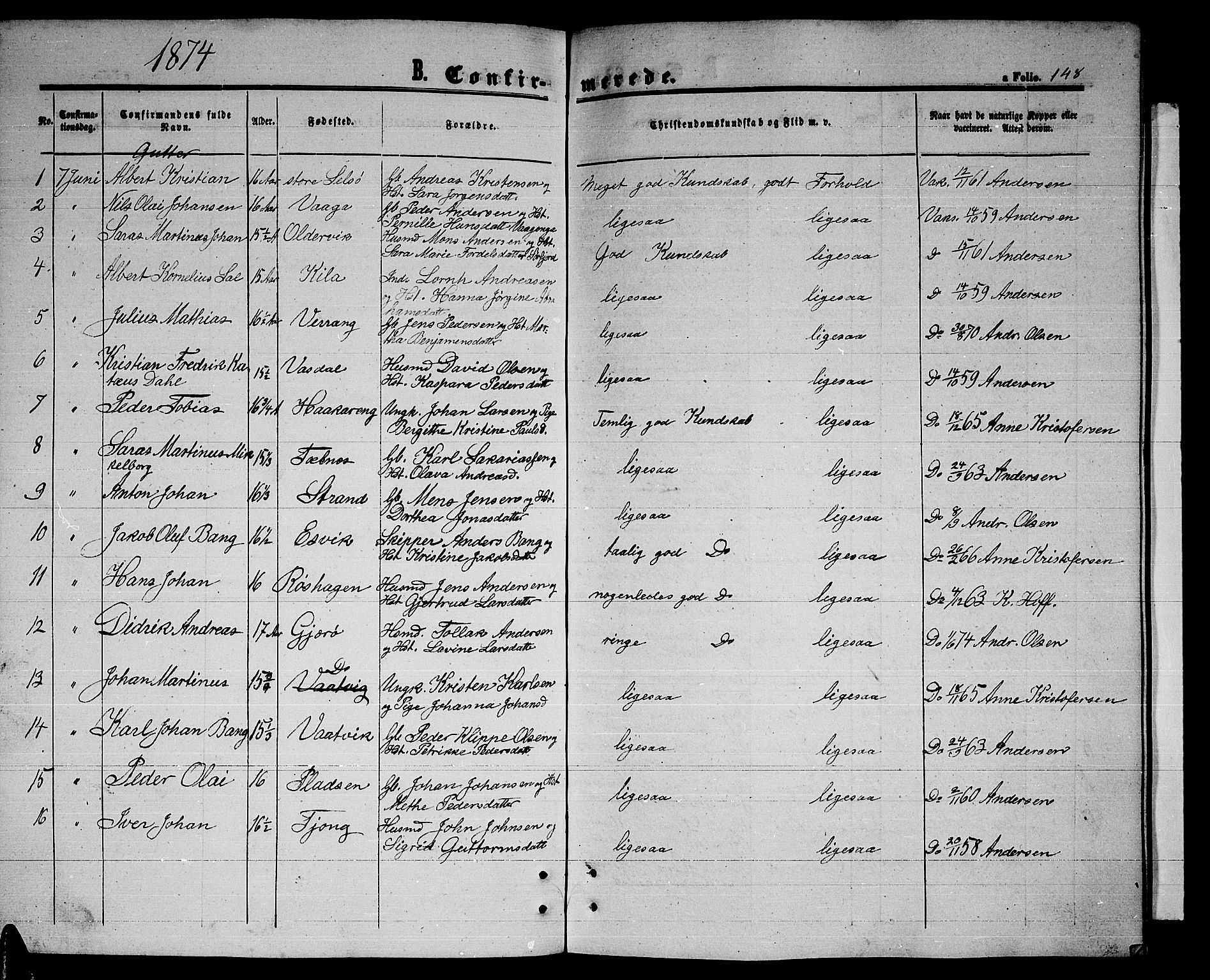 Ministerialprotokoller, klokkerbøker og fødselsregistre - Nordland, SAT/A-1459/841/L0619: Parish register (copy) no. 841C03, 1856-1876, p. 148