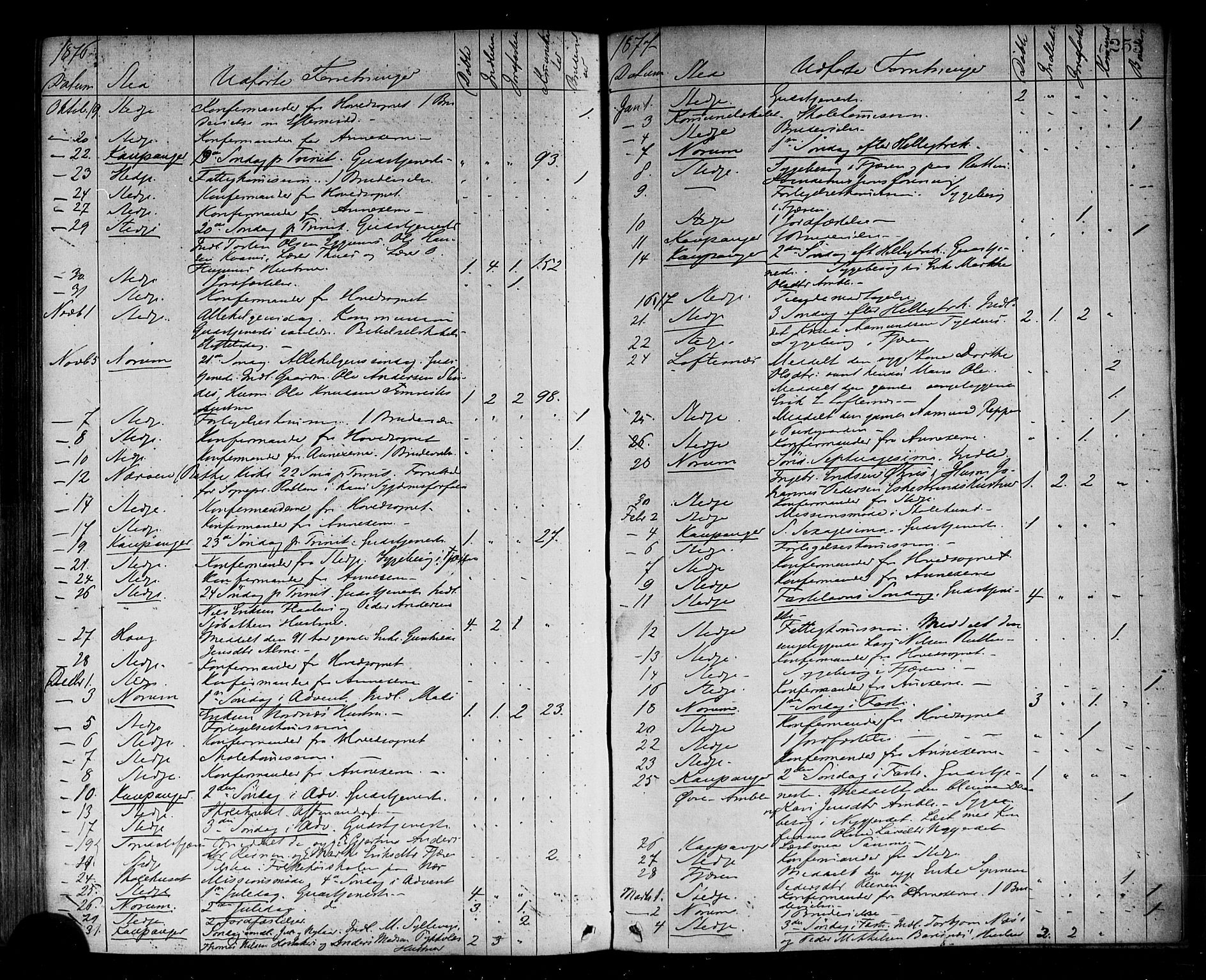 Sogndal sokneprestembete, AV/SAB-A-81301/H/Haa/Haaa/L0014: Parish register (official) no. A 14, 1864-1877, p. 253