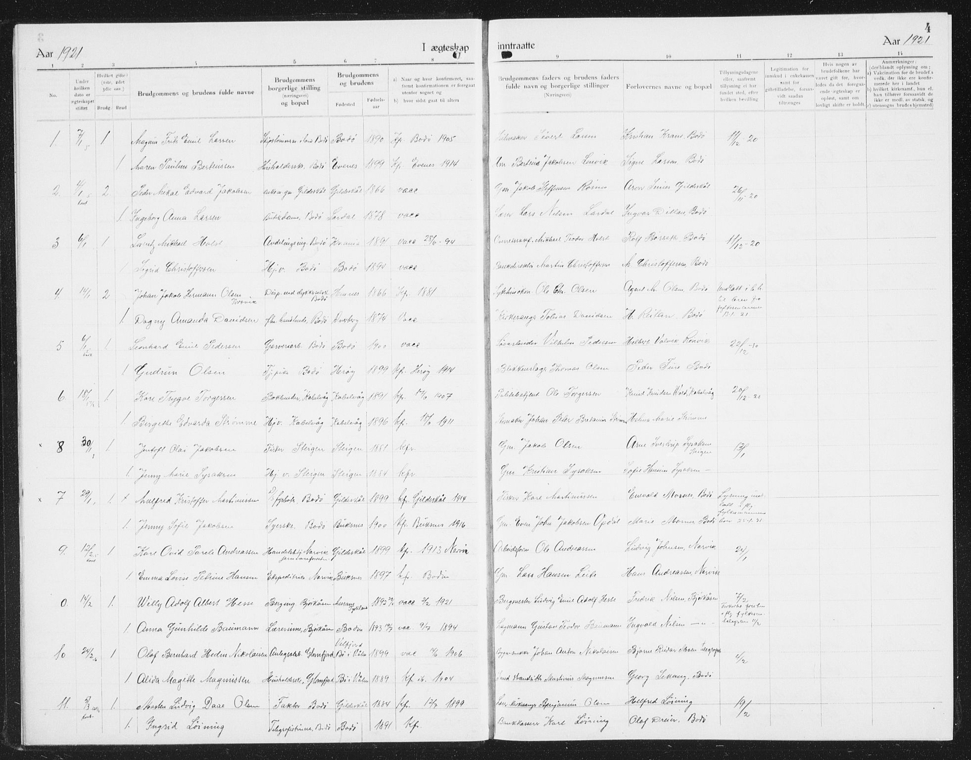 Ministerialprotokoller, klokkerbøker og fødselsregistre - Nordland, SAT/A-1459/801/L0036: Parish register (copy) no. 801C11, 1920-1934, p. 4