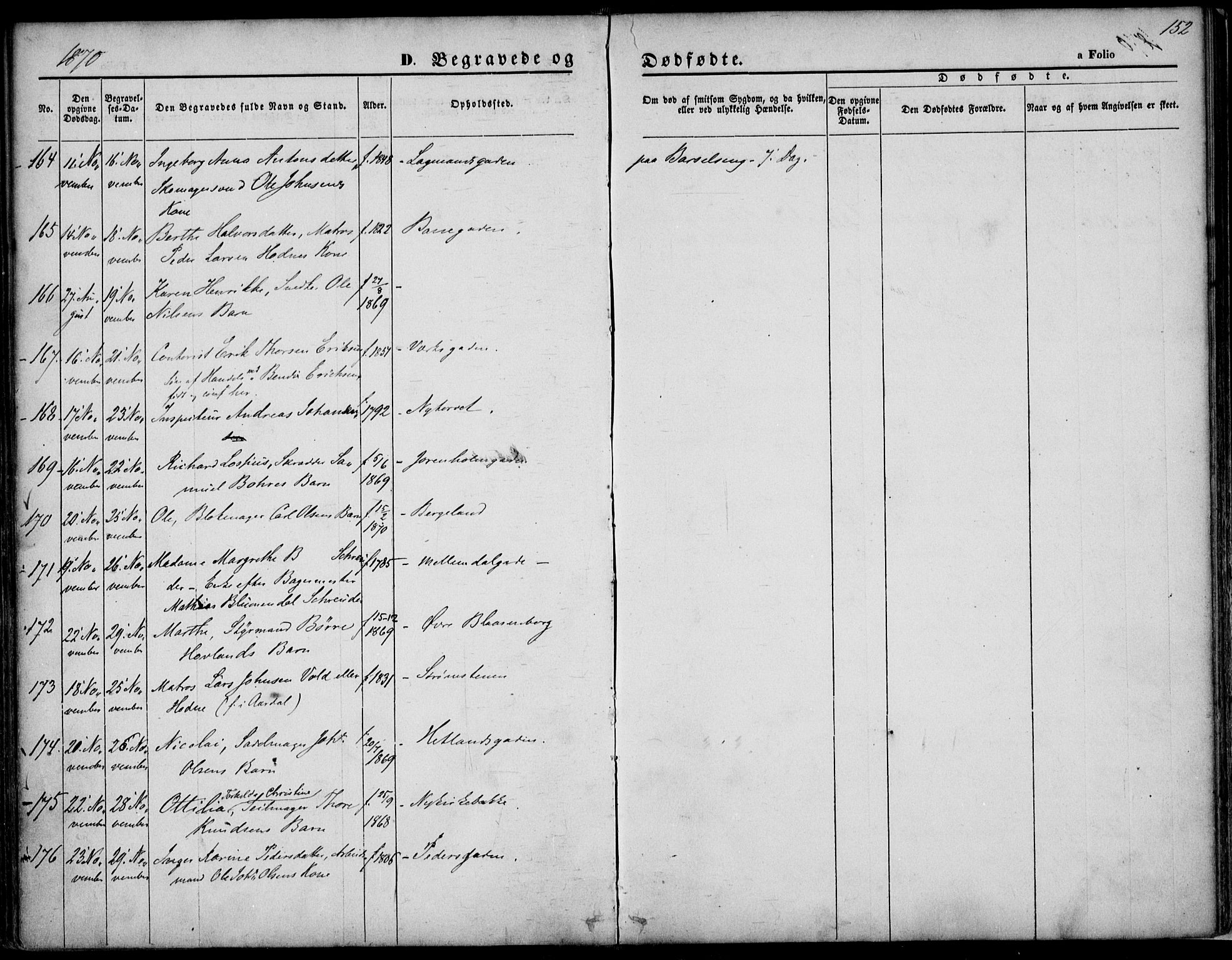 St. Petri sokneprestkontor, AV/SAST-A-101813/001/30/30BA/L0003: Parish register (official) no. A 3, 1861-1872, p. 152