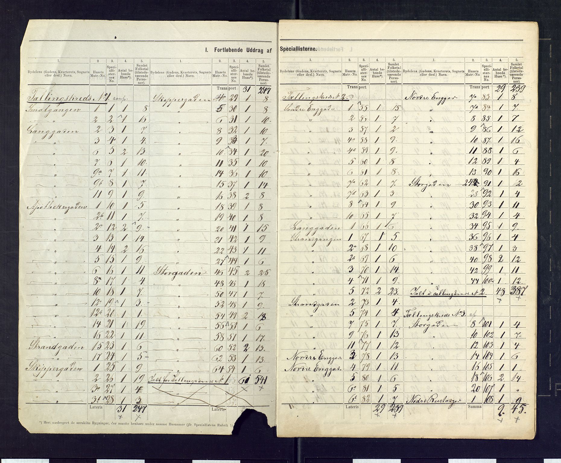 SAKO, 1875 census for 0703P Horten, 1875, p. 3