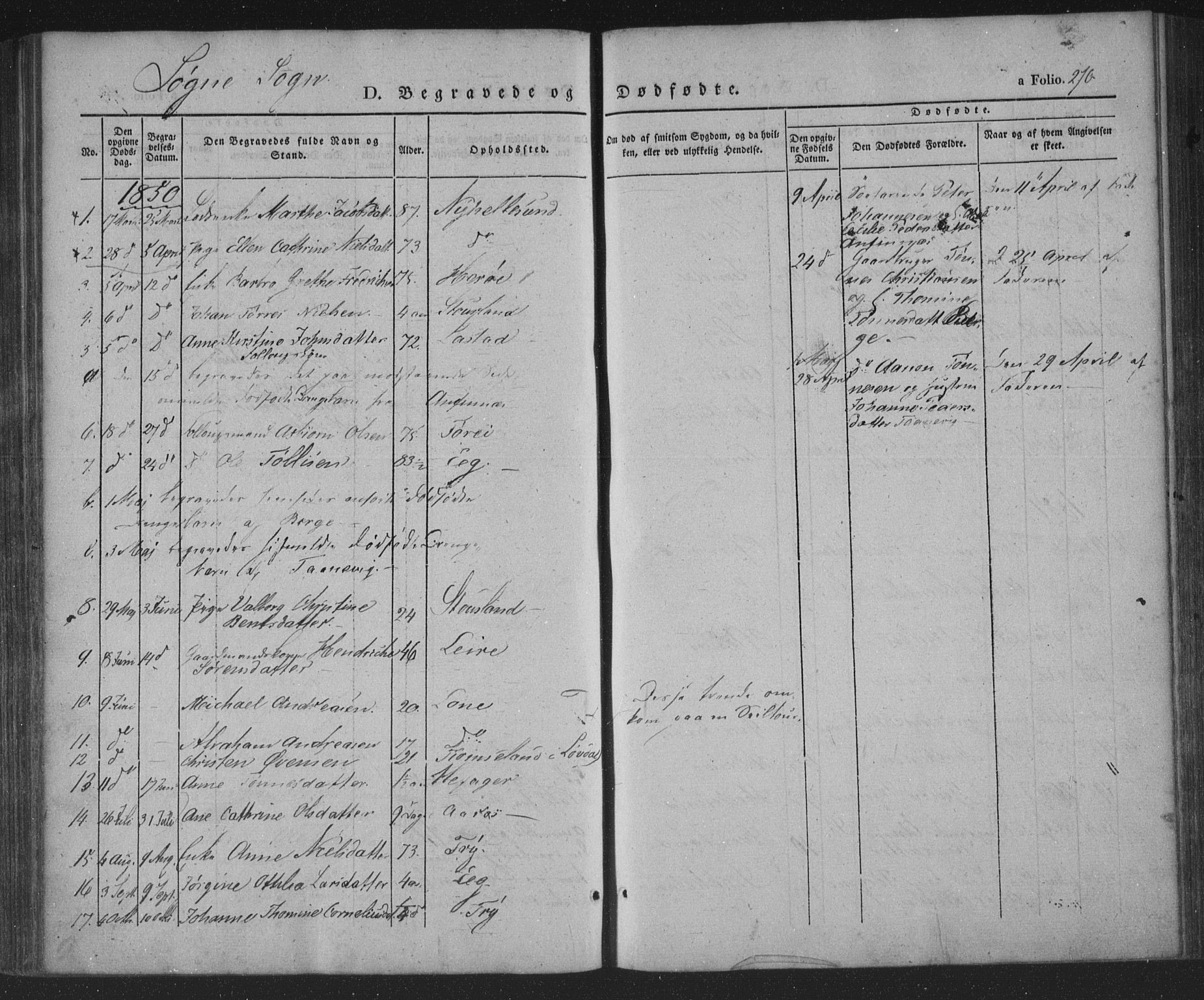 Søgne sokneprestkontor, AV/SAK-1111-0037/F/Fa/Fab/L0009: Parish register (official) no. A 9, 1838-1853, p. 270