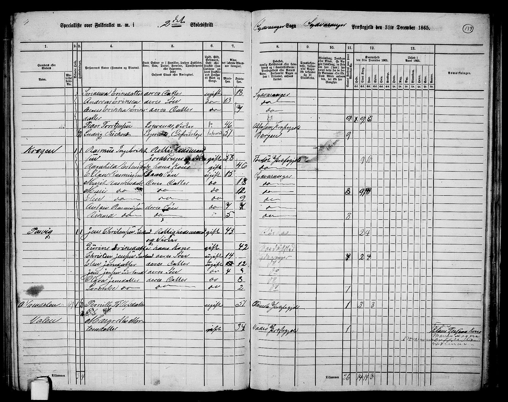 RA, 1865 census for Sør-Varanger, 1865, p. 37