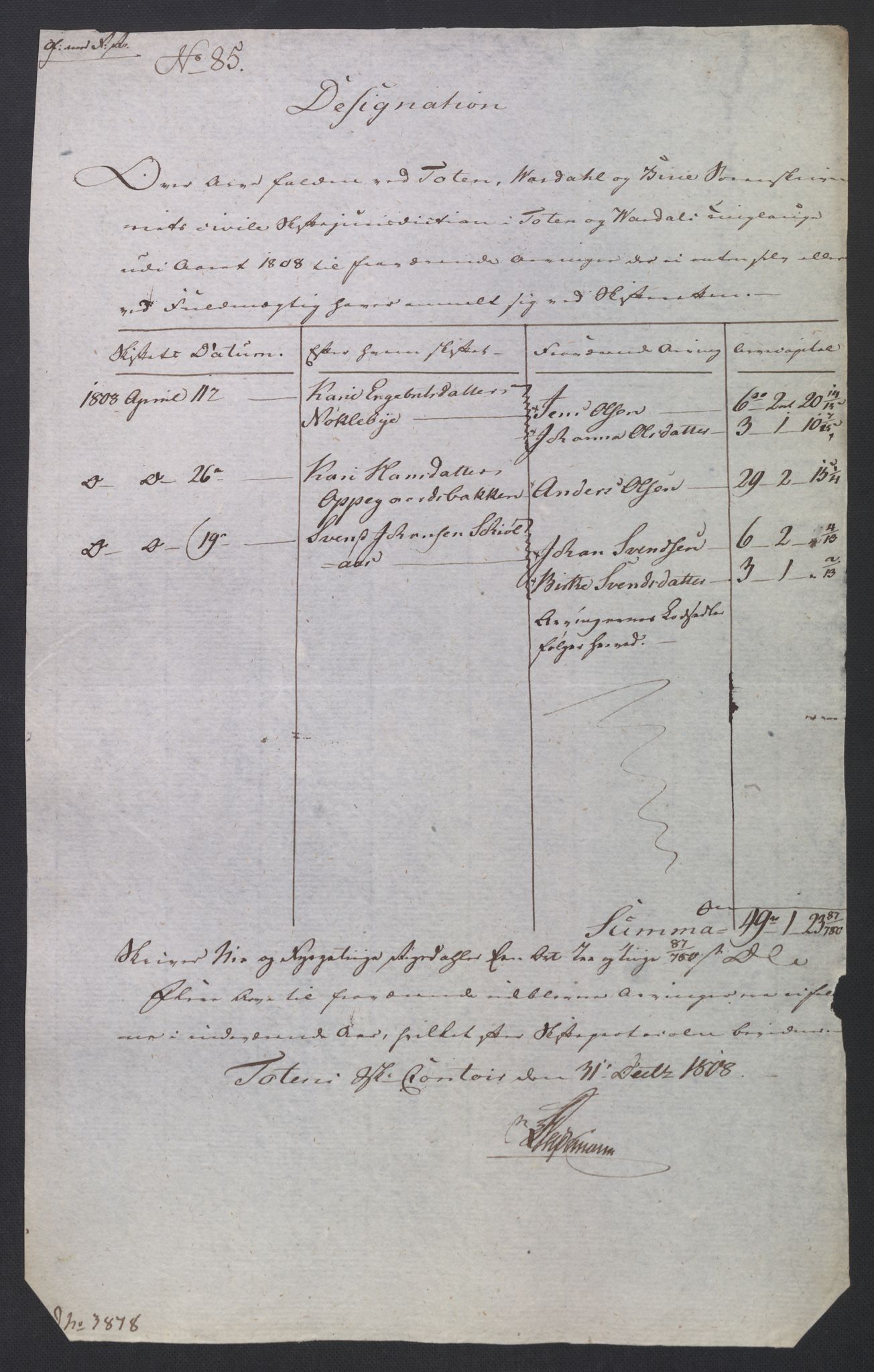 Rentekammeret inntil 1814, Reviderte regnskaper, Fogderegnskap, RA/EA-4092/R19/L1396: Fogderegnskap Toten, Hadeland og Vardal, 1808, p. 315