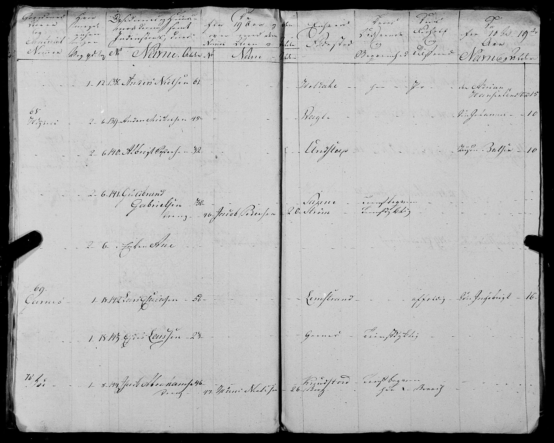 Fylkesmannen i Nordland, AV/SAT-A-0499/1.1/R/Ra/L0025: --, 1806-1836, p. 34