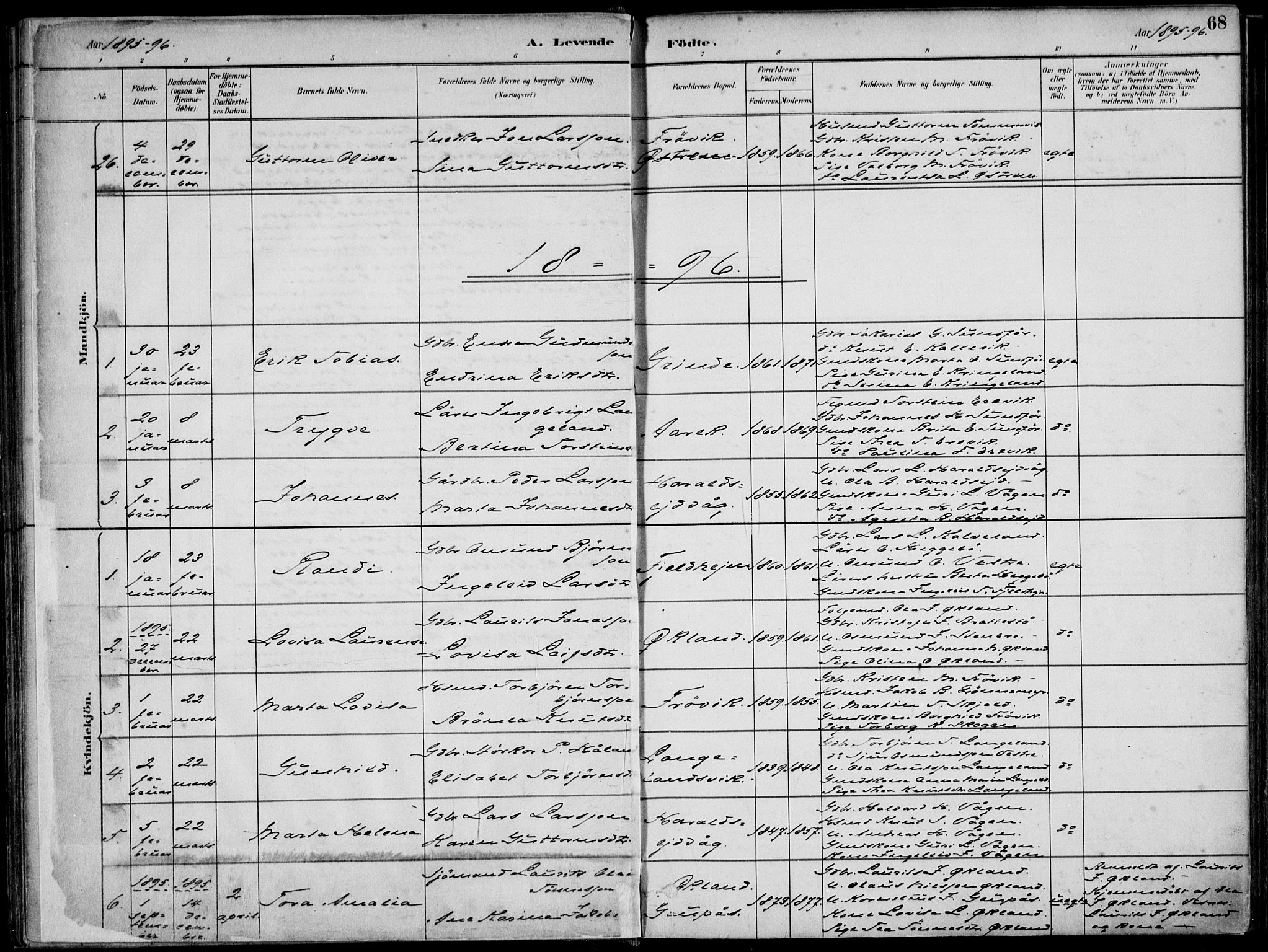 Skjold sokneprestkontor, SAST/A-101847/H/Ha/Haa/L0010: Parish register (official) no. A 10, 1882-1897, p. 68