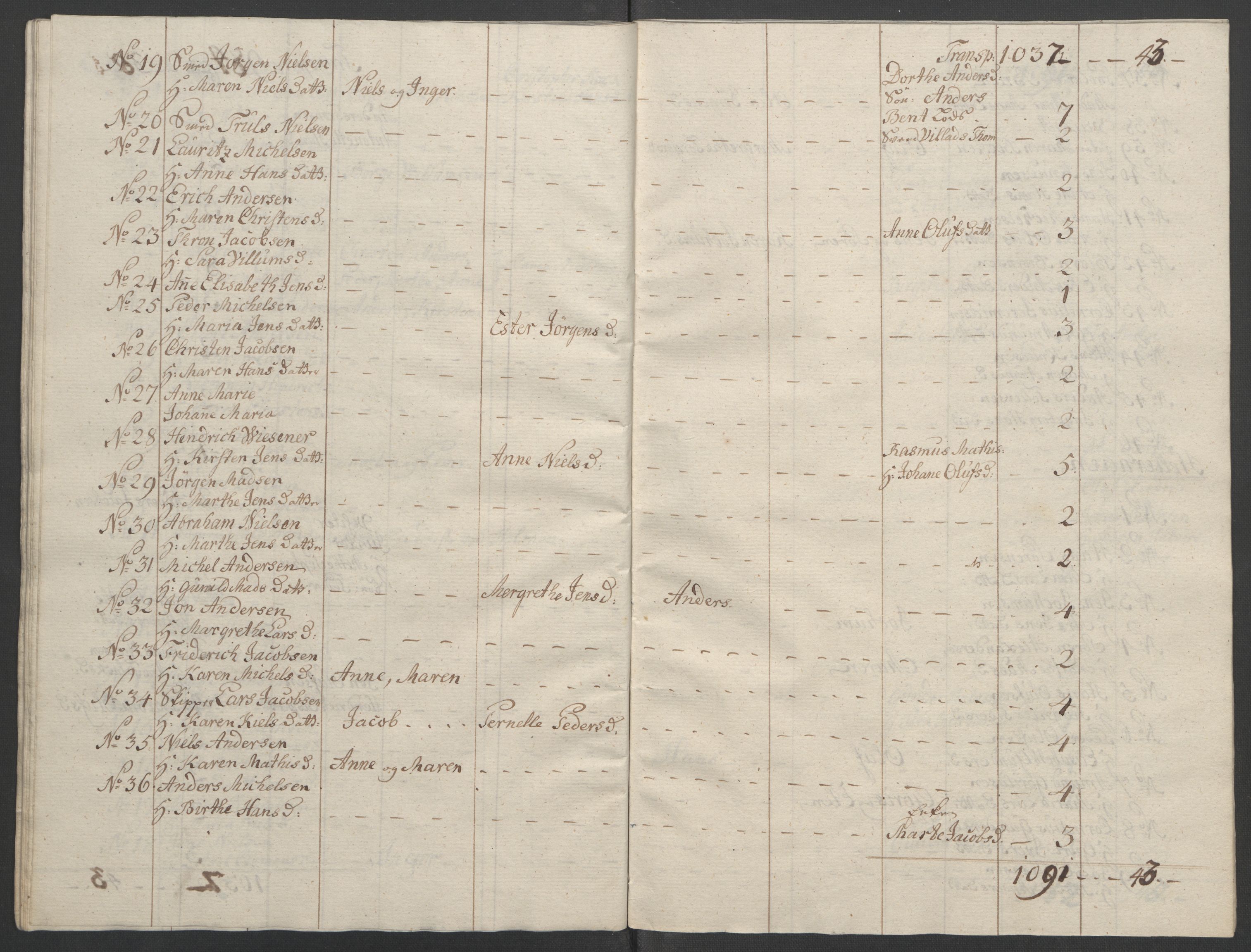 Rentekammeret inntil 1814, Reviderte regnskaper, Fogderegnskap, AV/RA-EA-4092/R33/L2033: Ekstraskatten Larvik grevskap, 1762-1764, p. 461