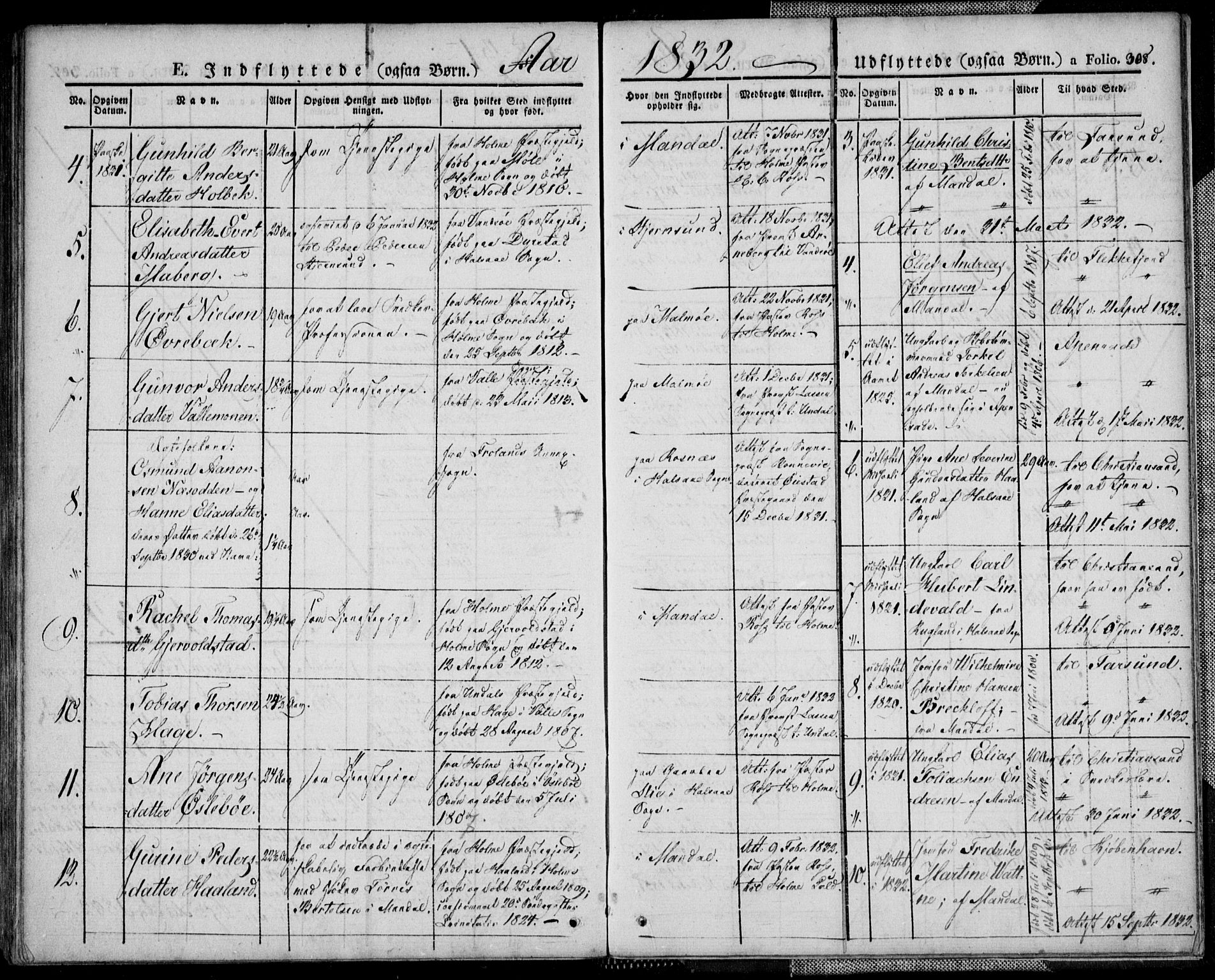Mandal sokneprestkontor, SAK/1111-0030/F/Fa/Faa/L0011: Parish register (official) no. A 11, 1830-1839, p. 308