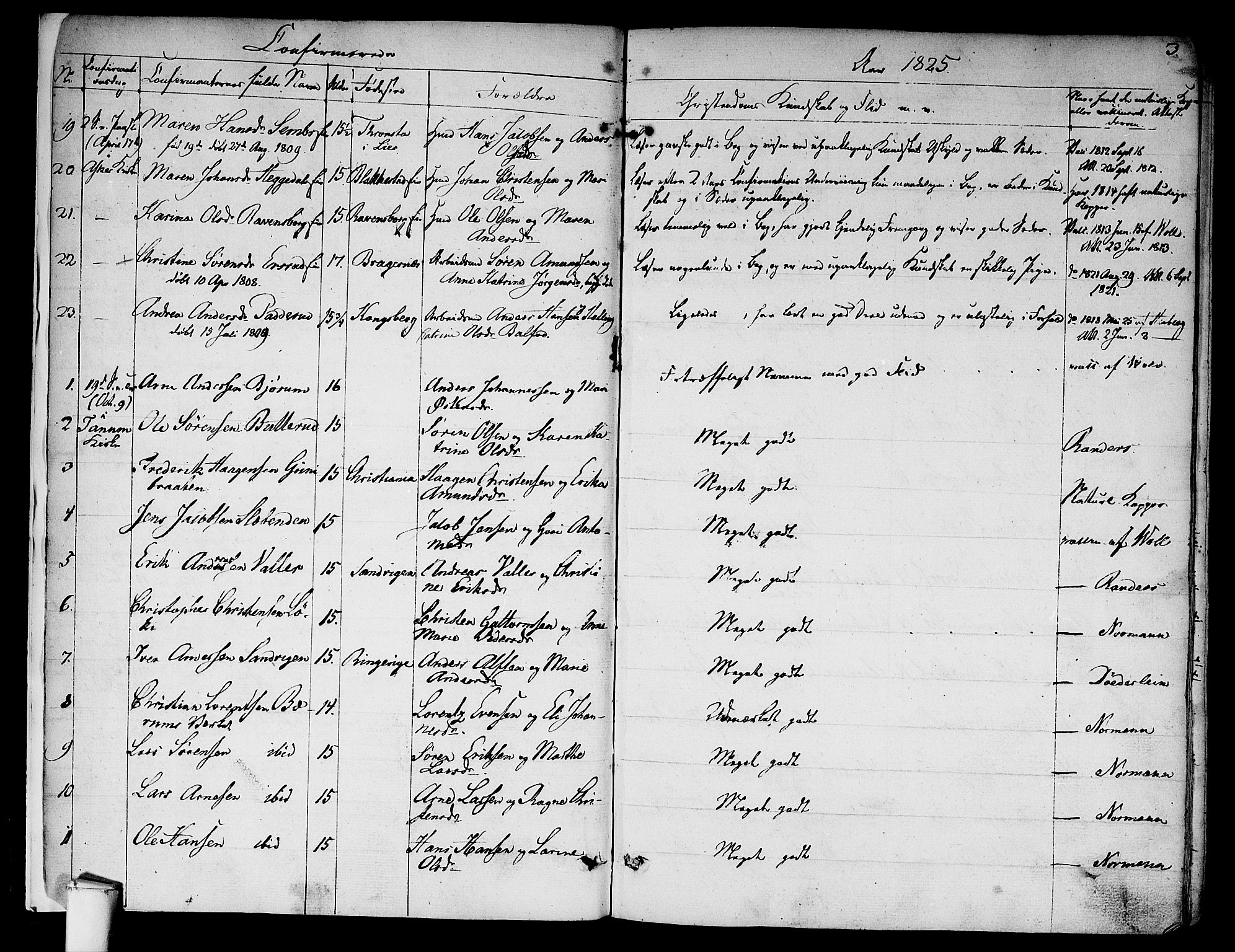 Asker prestekontor Kirkebøker, SAO/A-10256a/F/Fa/L0009: Parish register (official) no. I 9, 1825-1878, p. 3
