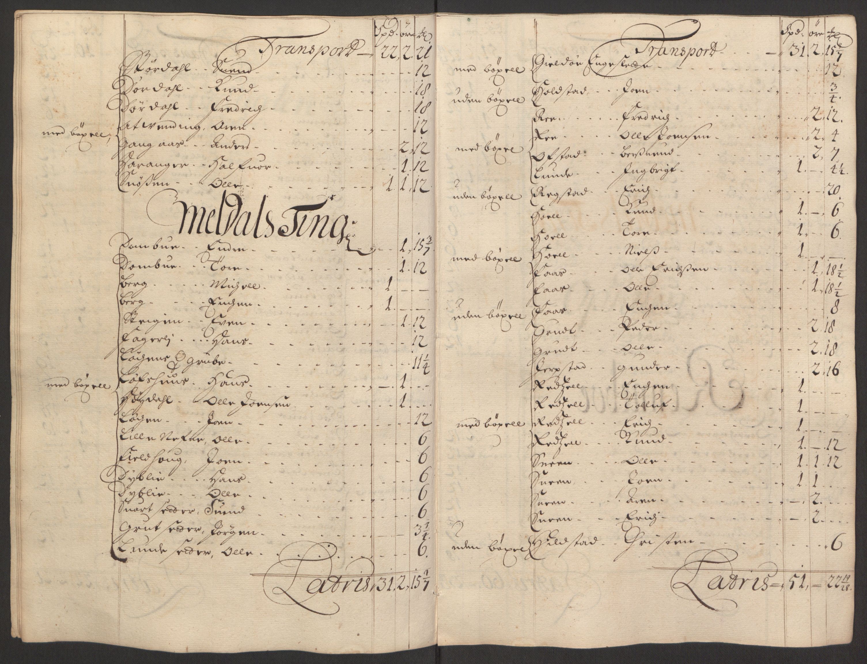 Rentekammeret inntil 1814, Reviderte regnskaper, Fogderegnskap, AV/RA-EA-4092/R60/L3945: Fogderegnskap Orkdal og Gauldal, 1695, p. 171