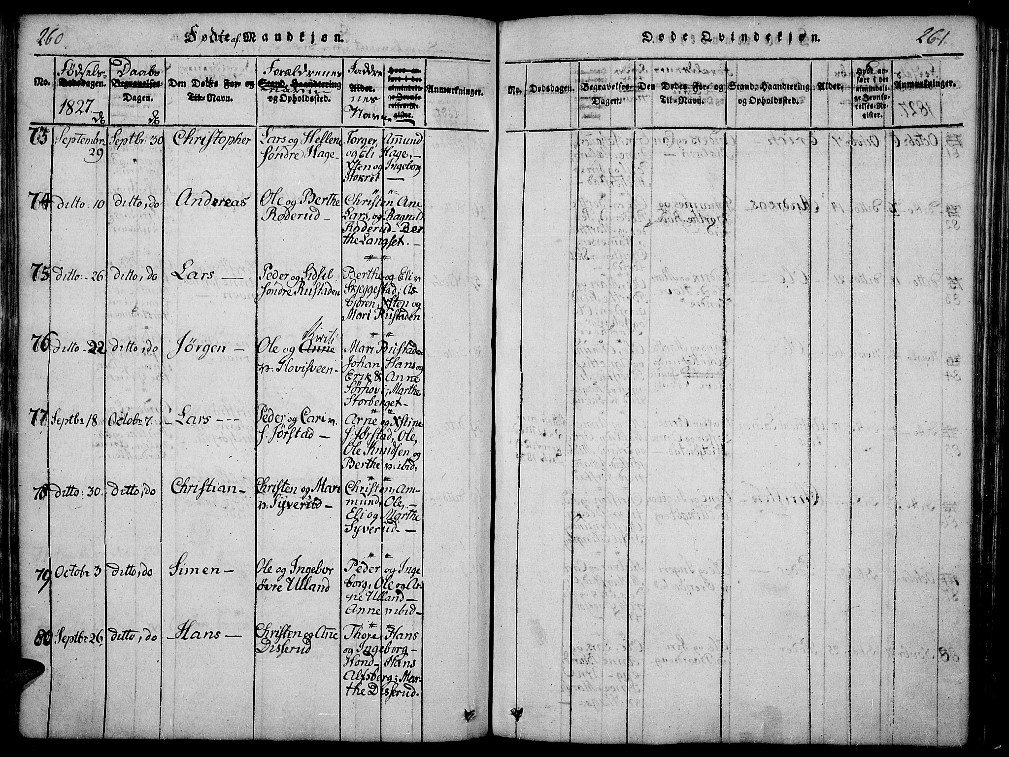 Fåberg prestekontor, AV/SAH-PREST-086/H/Ha/Haa/L0003: Parish register (official) no. 3, 1818-1833, p. 260-261