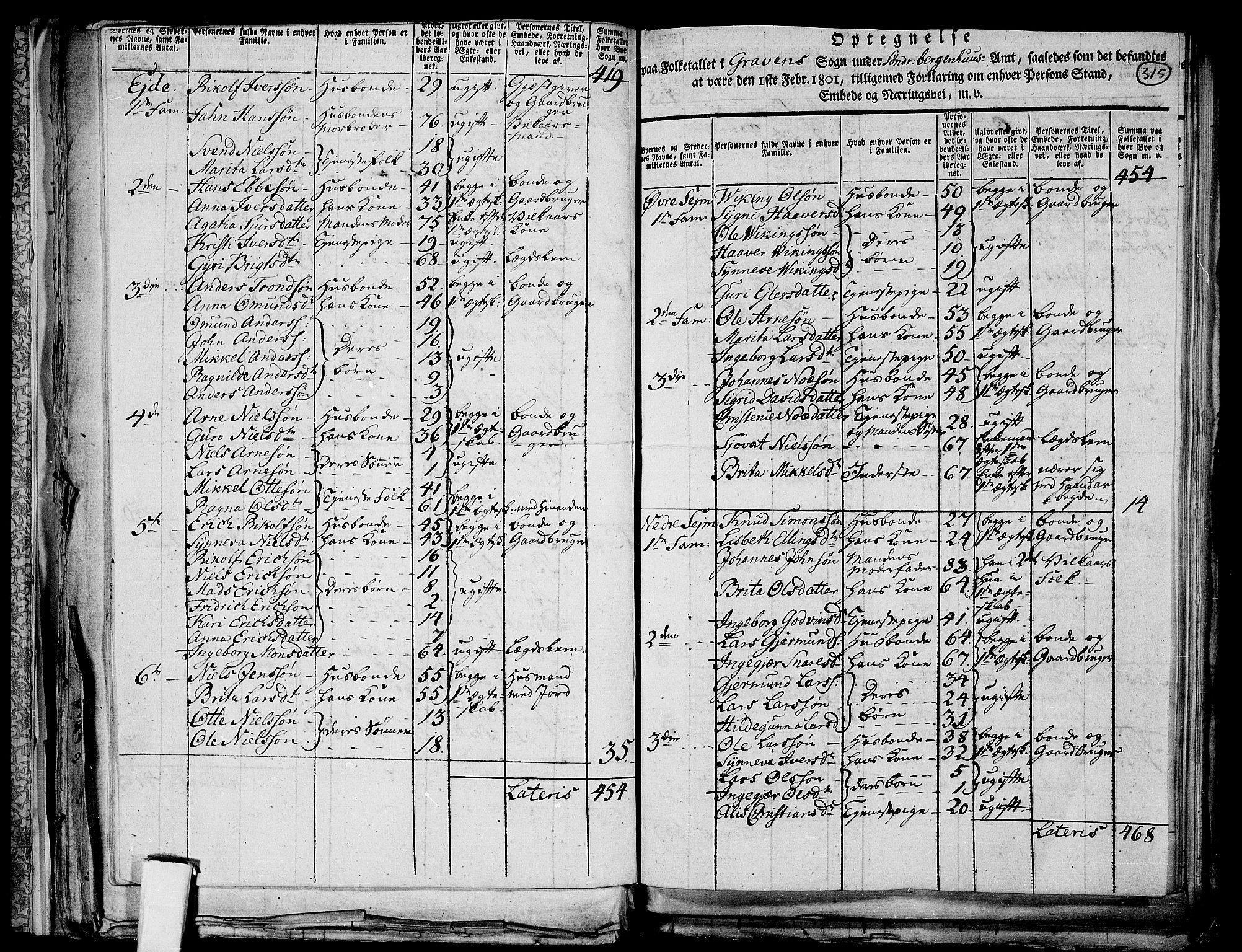 RA, 1801 census for 1234P Granvin, 1801, p. 314b-315a