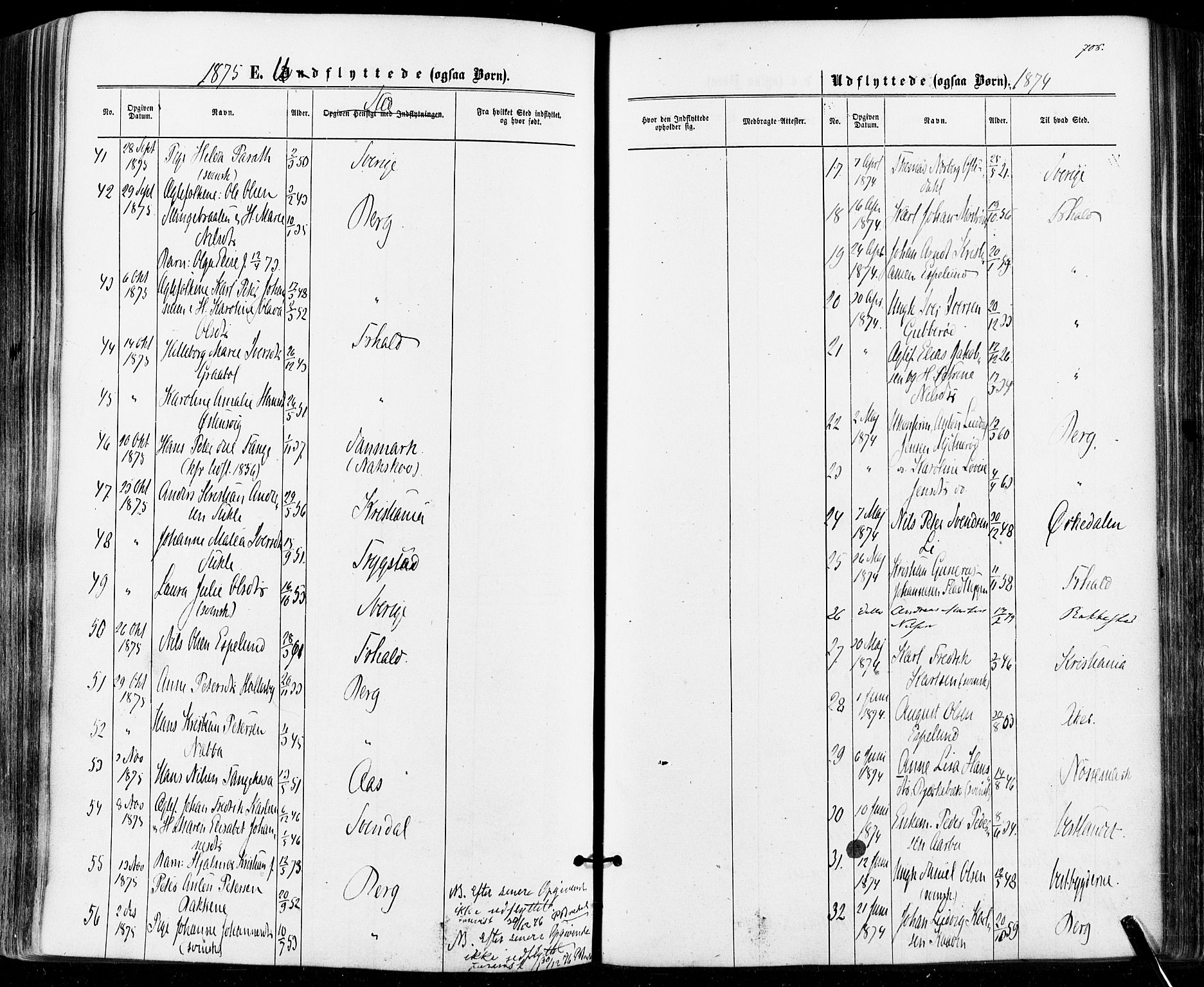 Aremark prestekontor Kirkebøker, SAO/A-10899/F/Fc/L0004: Parish register (official) no. III 4, 1866-1877, p. 705-706