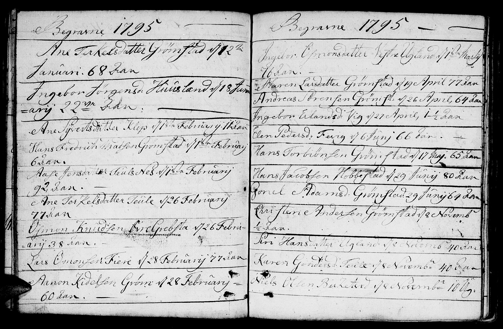 Fjære sokneprestkontor, AV/SAK-1111-0011/F/Fb/L0005: Parish register (copy) no. B 5, 1785-1803, p. 146