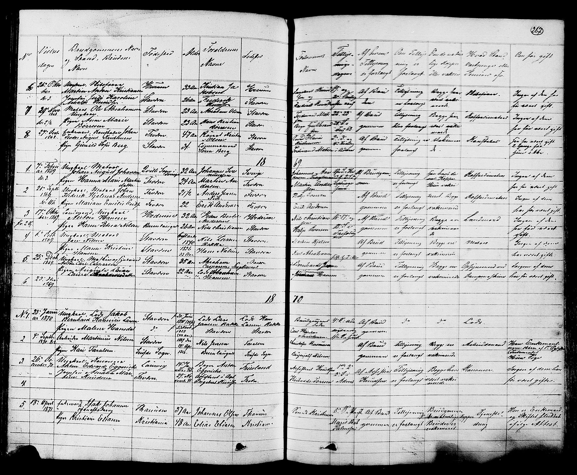 Stavern kirkebøker, AV/SAKO-A-318/G/Ga/L0002: Parish register (copy) no. 2, 1839-1909, p. 267