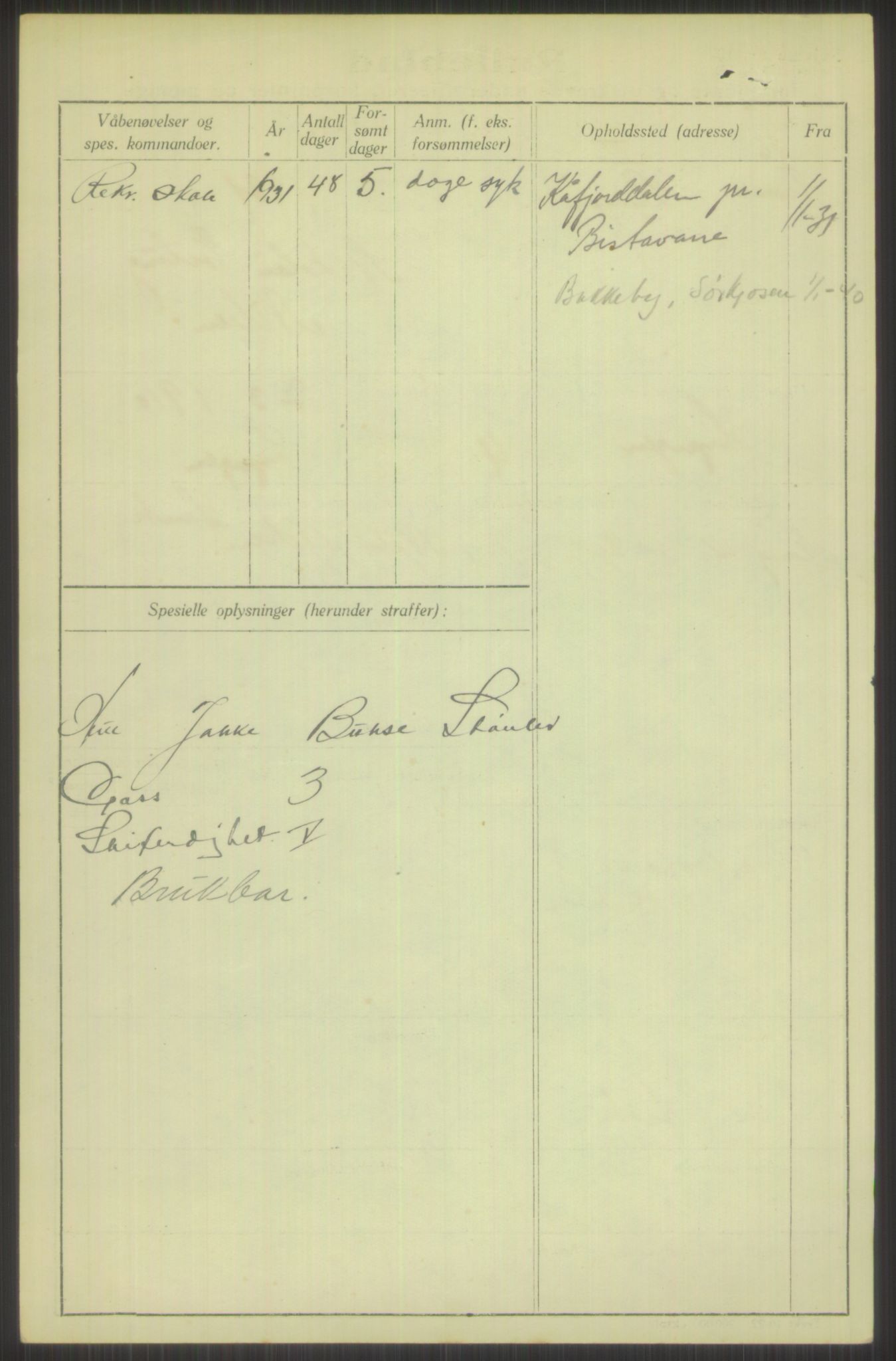 Forsvaret, Troms infanteriregiment nr. 16, AV/RA-RAFA-3146/P/Pa/L0015: Rulleblad for regimentets menige mannskaper, årsklasse 1931, 1931, p. 838