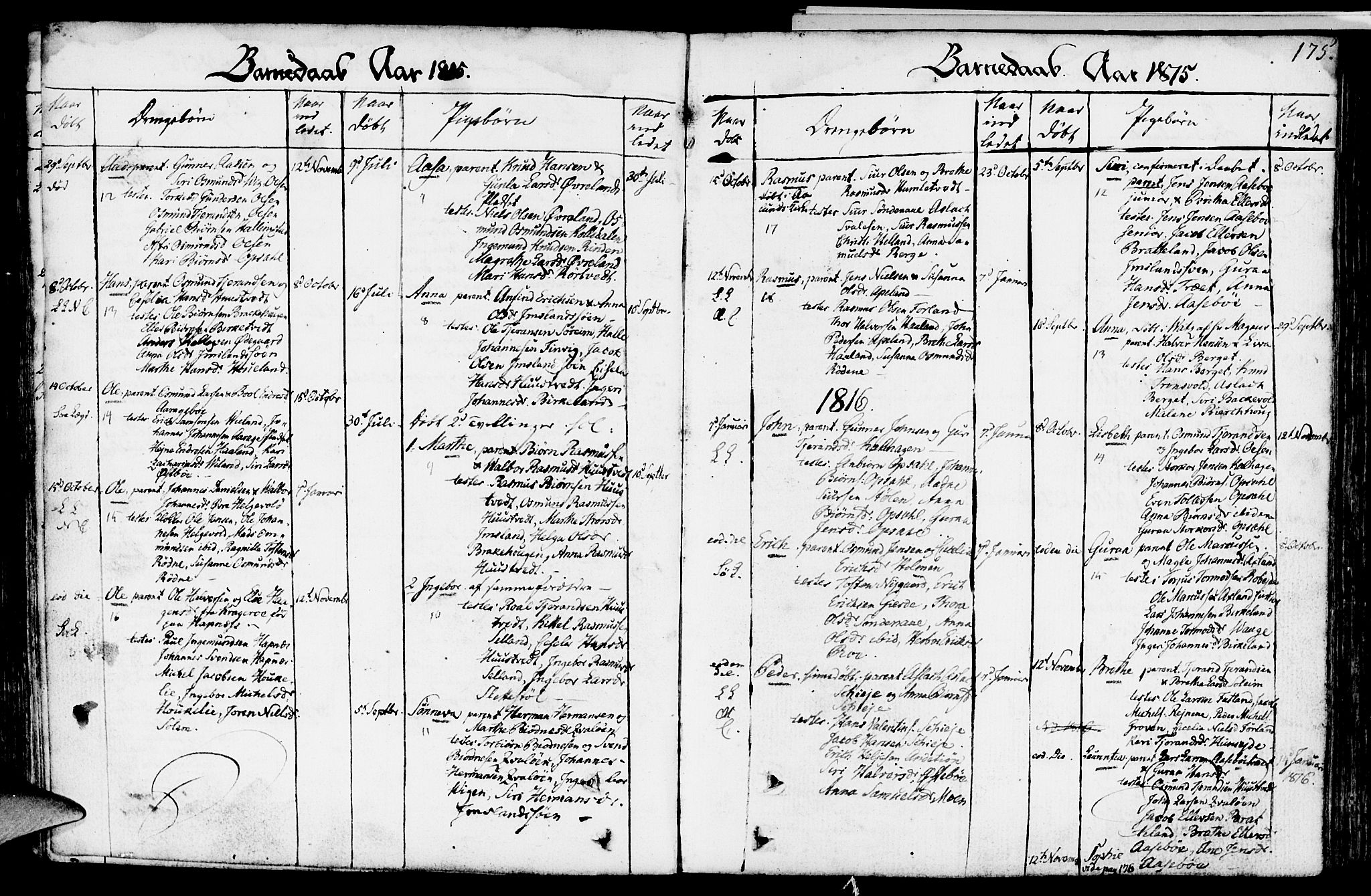 Vikedal sokneprestkontor, SAST/A-101840/01/IV: Parish register (official) no. A 2, 1779-1817, p. 175