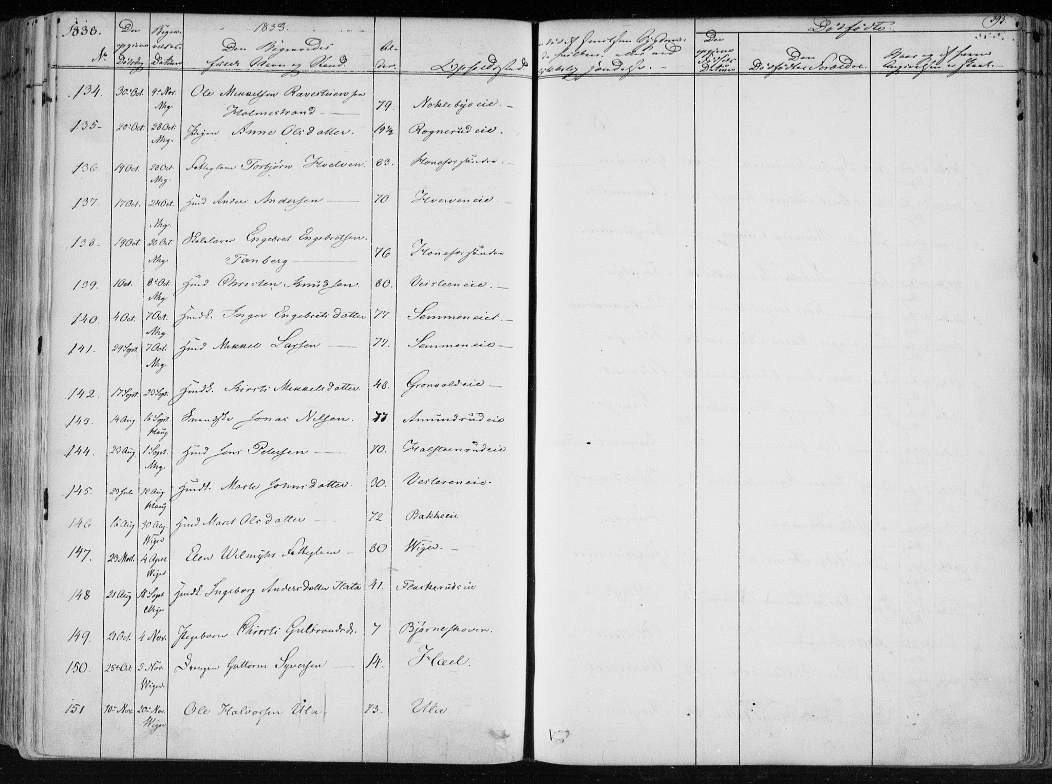 Norderhov kirkebøker, SAKO/A-237/F/Fa/L0010: Parish register (official) no. 10, 1837-1847, p. 395