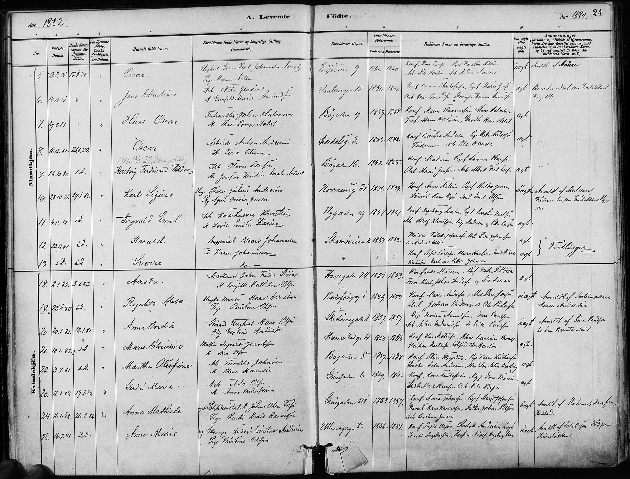 Kampen prestekontor Kirkebøker, AV/SAO-A-10853/F/Fa/L0001: Parish register (official) no. I 1, 1880-1886, p. 24