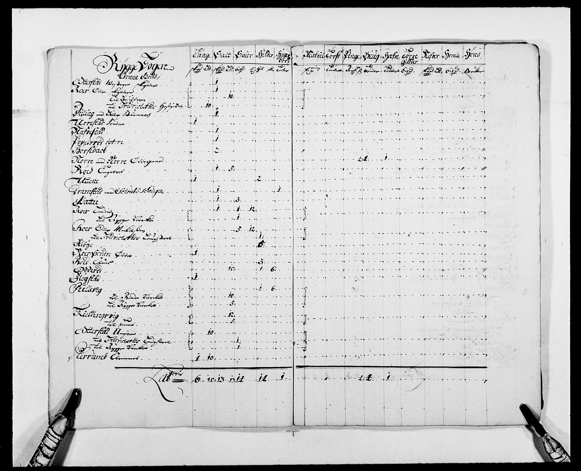 Rentekammeret inntil 1814, Reviderte regnskaper, Fogderegnskap, RA/EA-4092/R02/L0106: Fogderegnskap Moss og Verne kloster, 1688-1691, p. 486